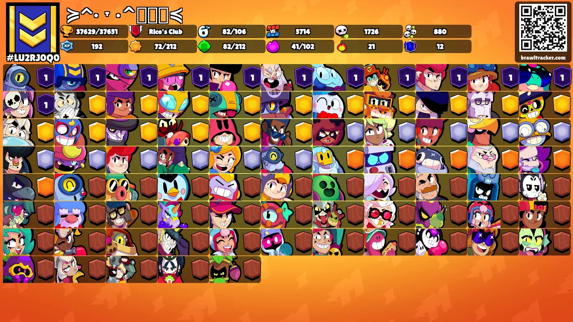 ≽^• ˕ •^᪲᪲᪲≼'s Ranks