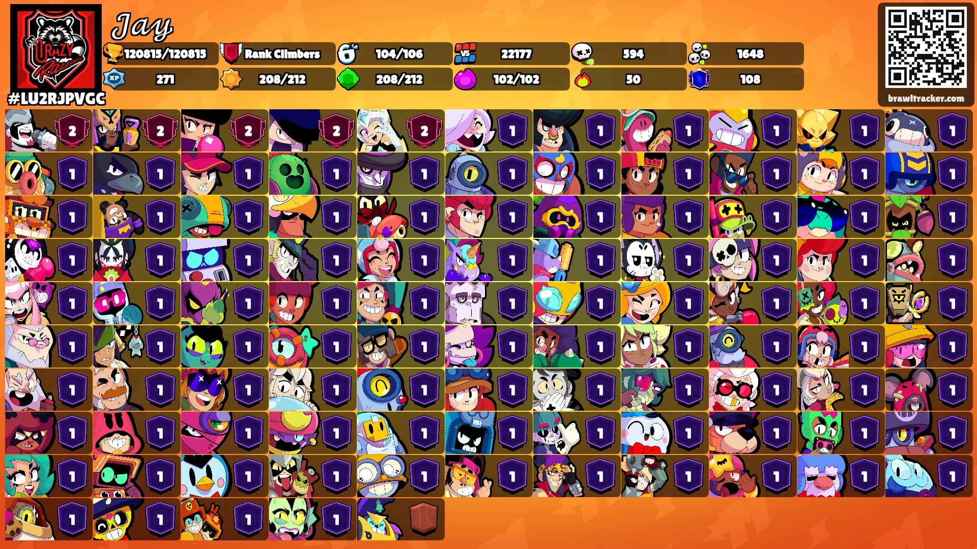 𝒥𝒶𝓎's Ranks