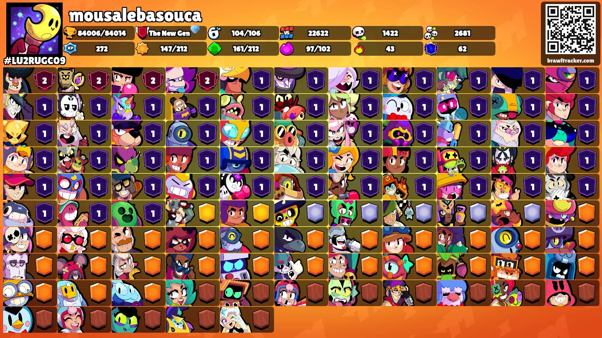mousalebasouca's Ranks