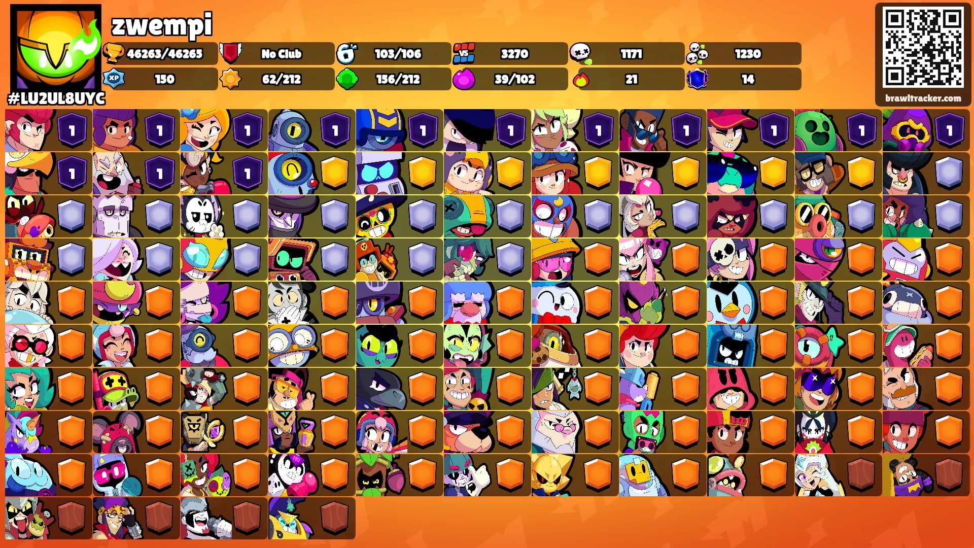 zwempi's Ranks
