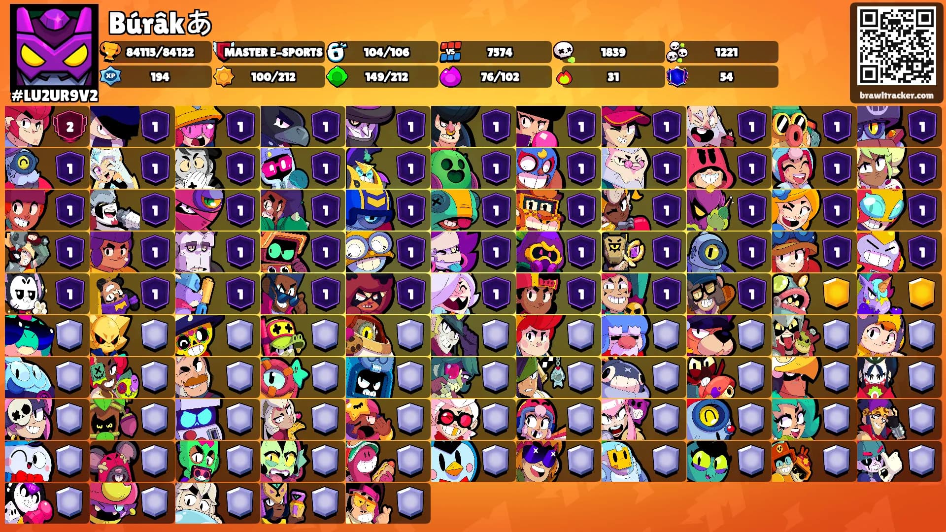 Búrâkあ's Ranks