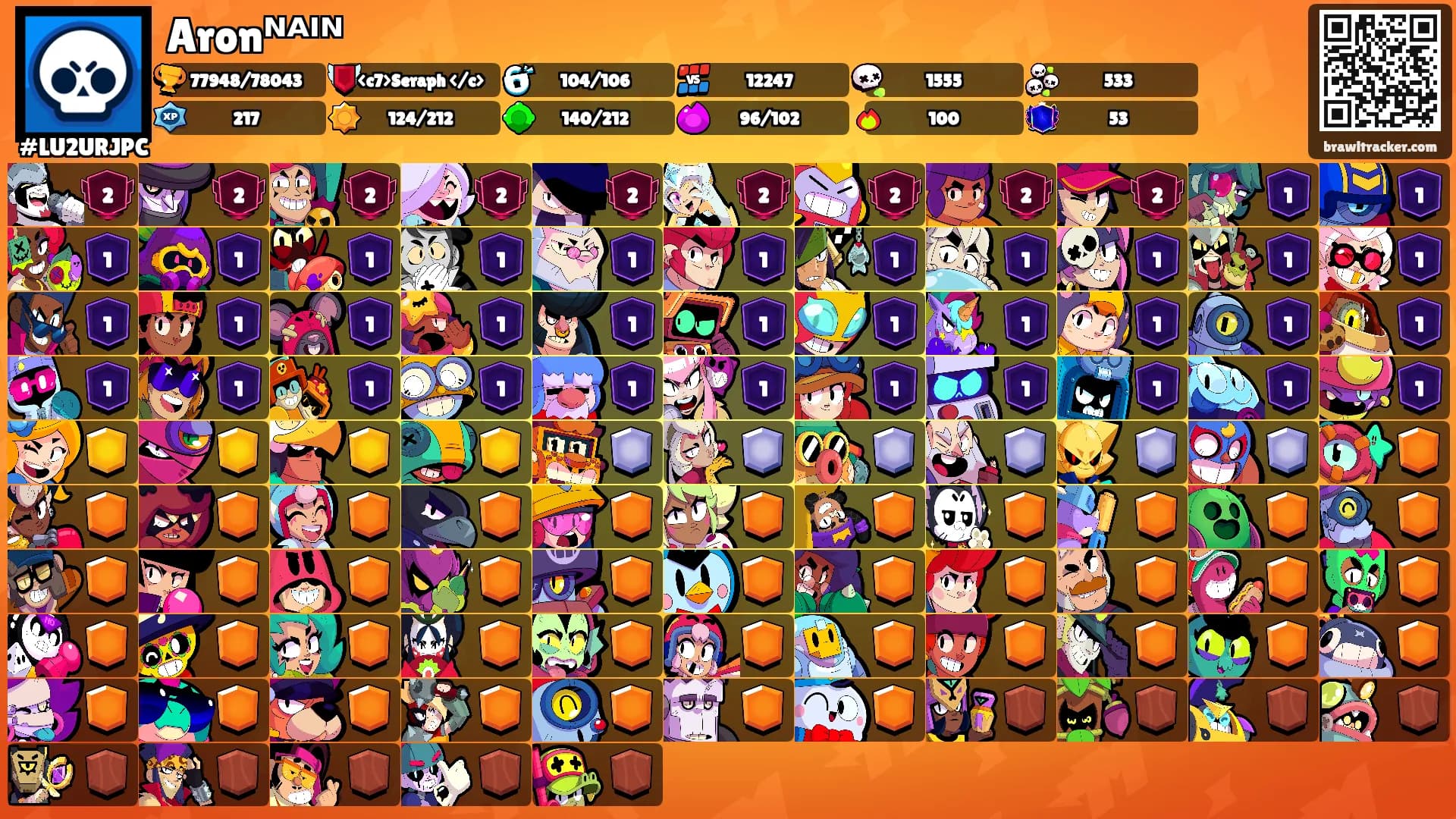 Aronᴺᴬᴵᴺ's Ranks