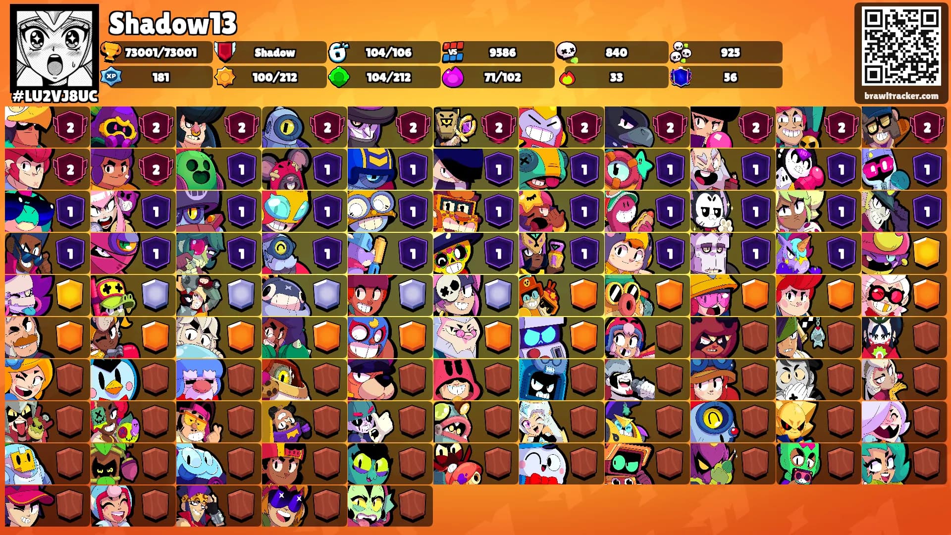 Shadow13's Ranks