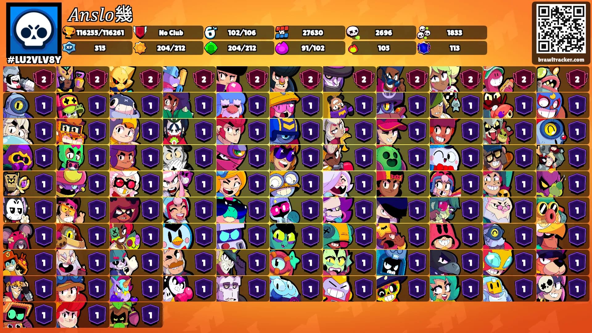 𝐴𝑛𝑠𝑙𝑜幾's Ranks