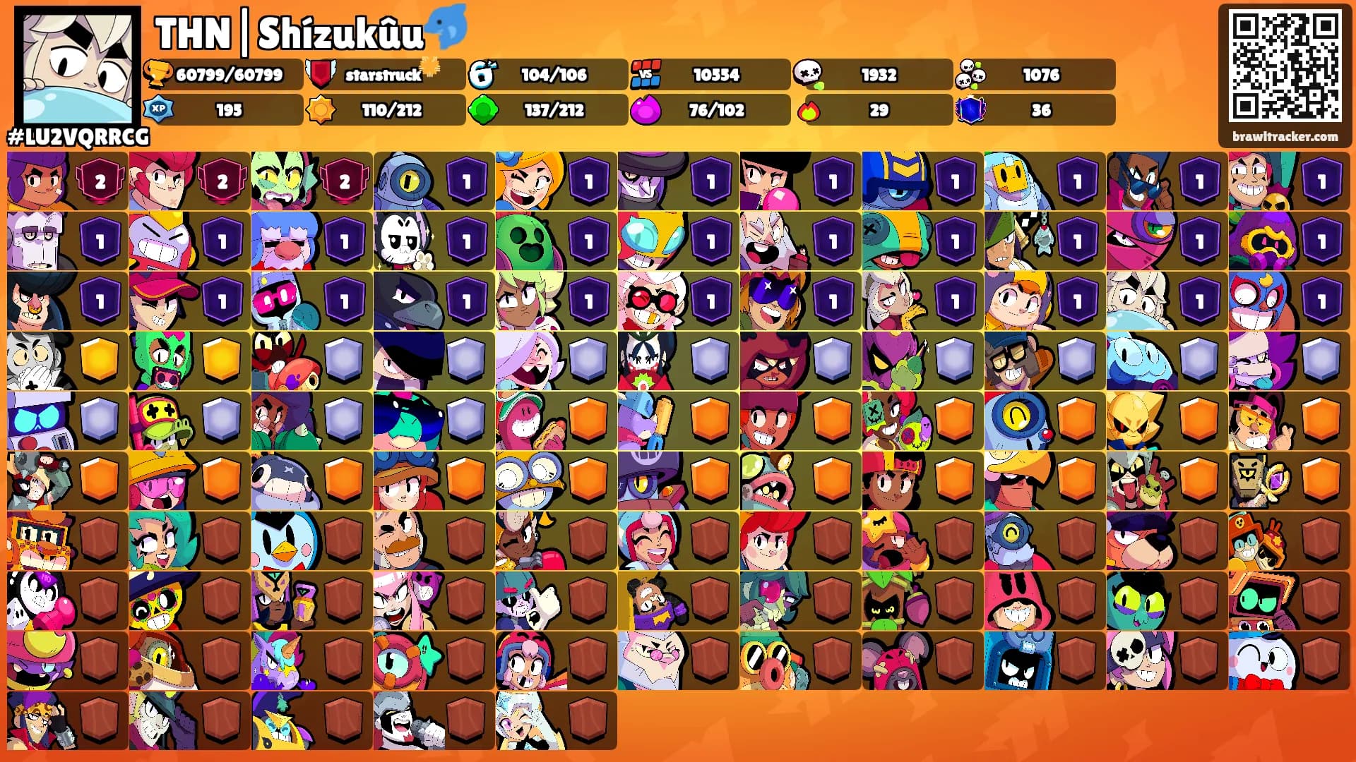 THN|Shízukûu🐬's Ranks
