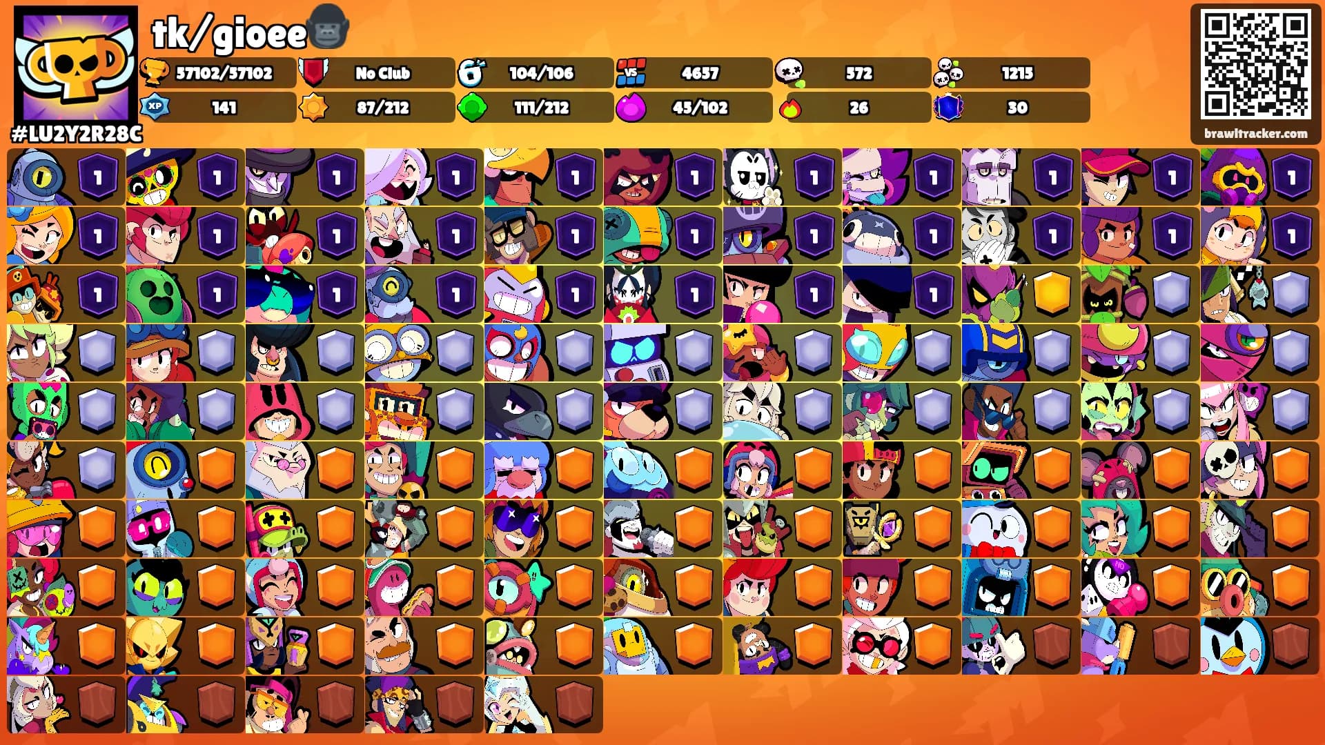 tk/gioee🦍's Ranks