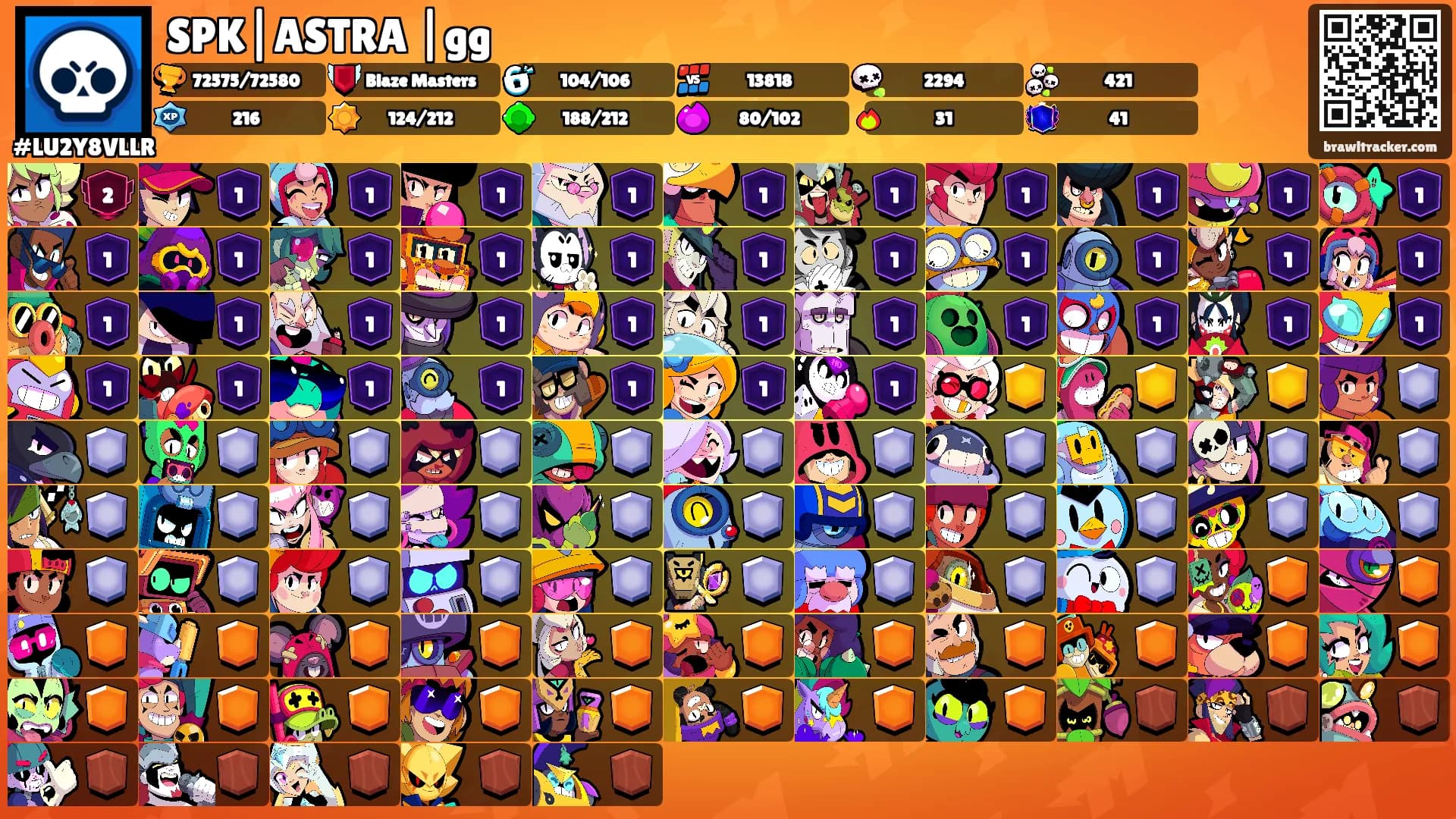 SPK|ASTRA |gg's Ranks