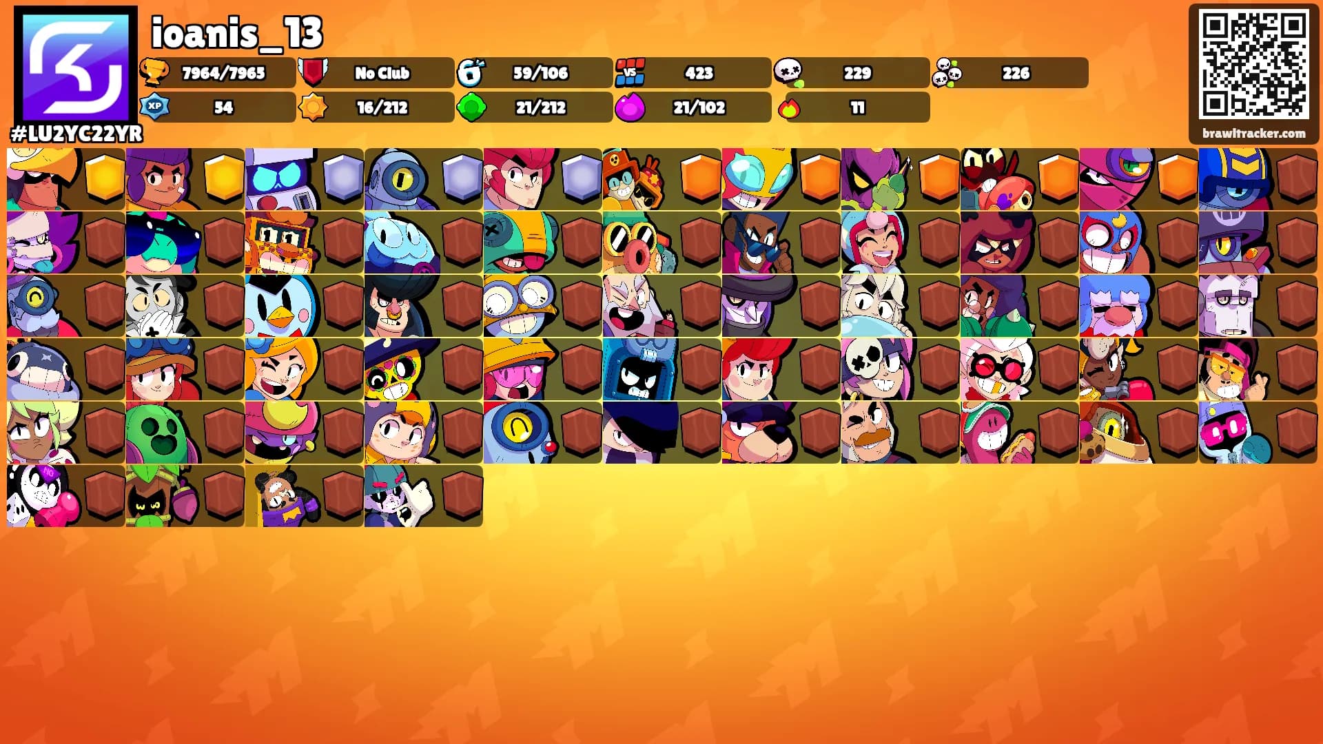 ioanis_13's Ranks