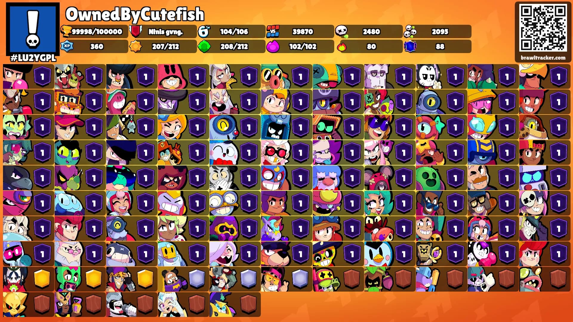 OwnedByCutefish's Ranks
