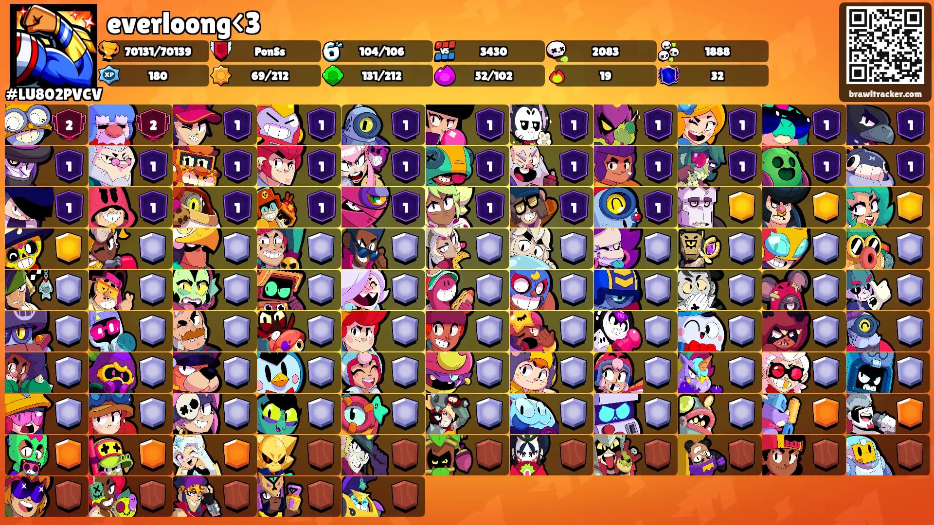 everloong<3's Ranks