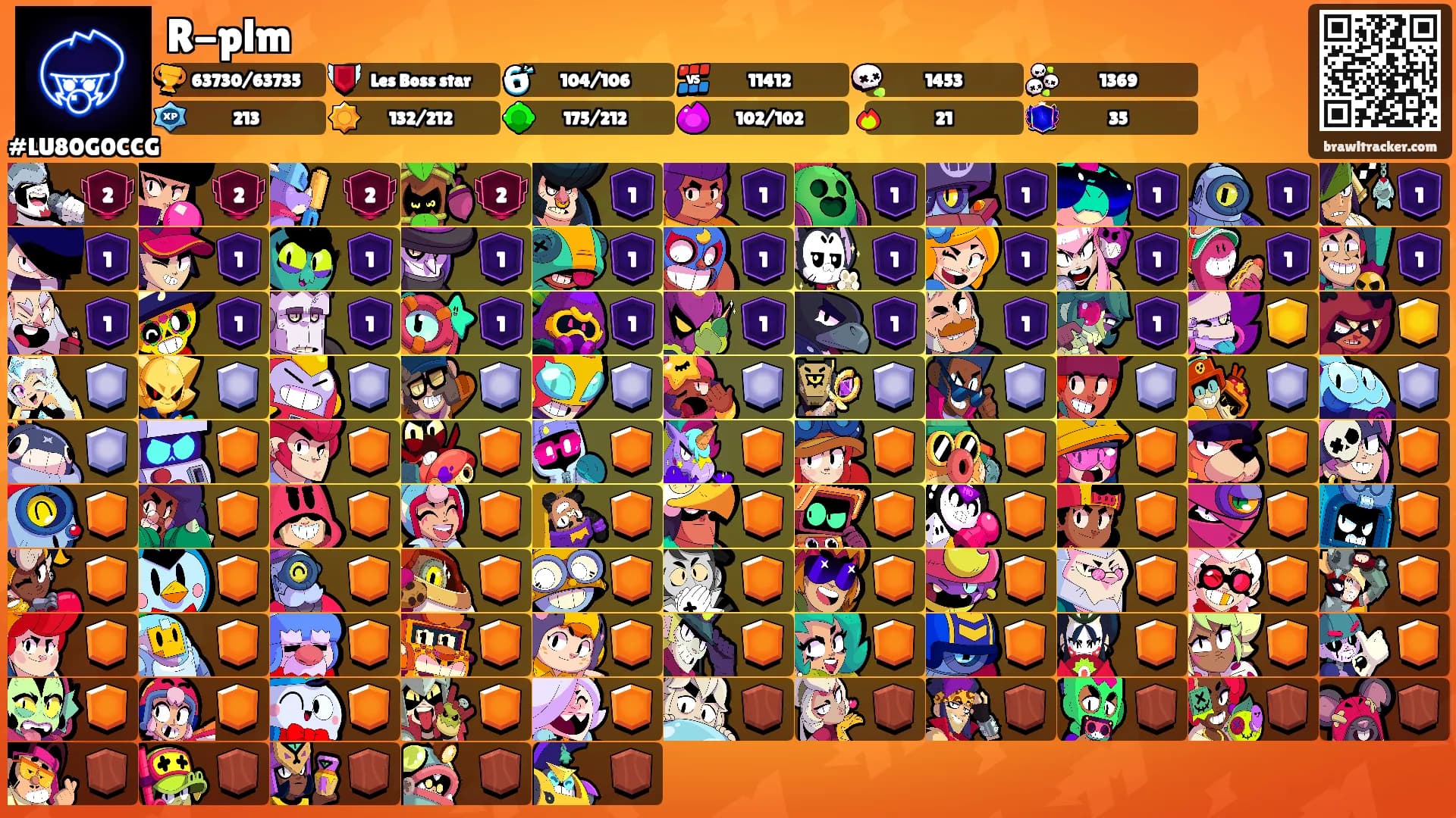 R-plm's Ranks
