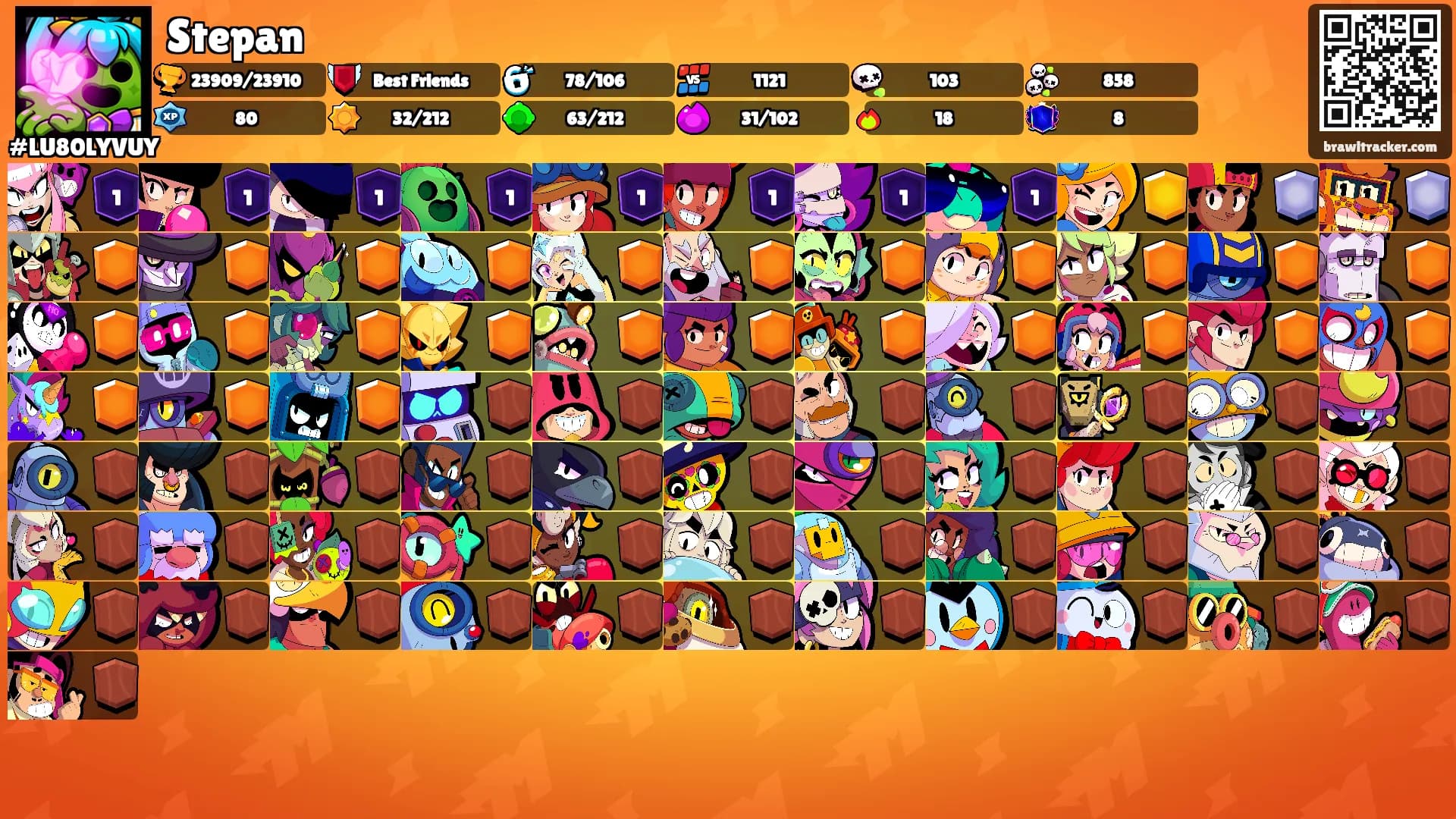 Stepan's Ranks