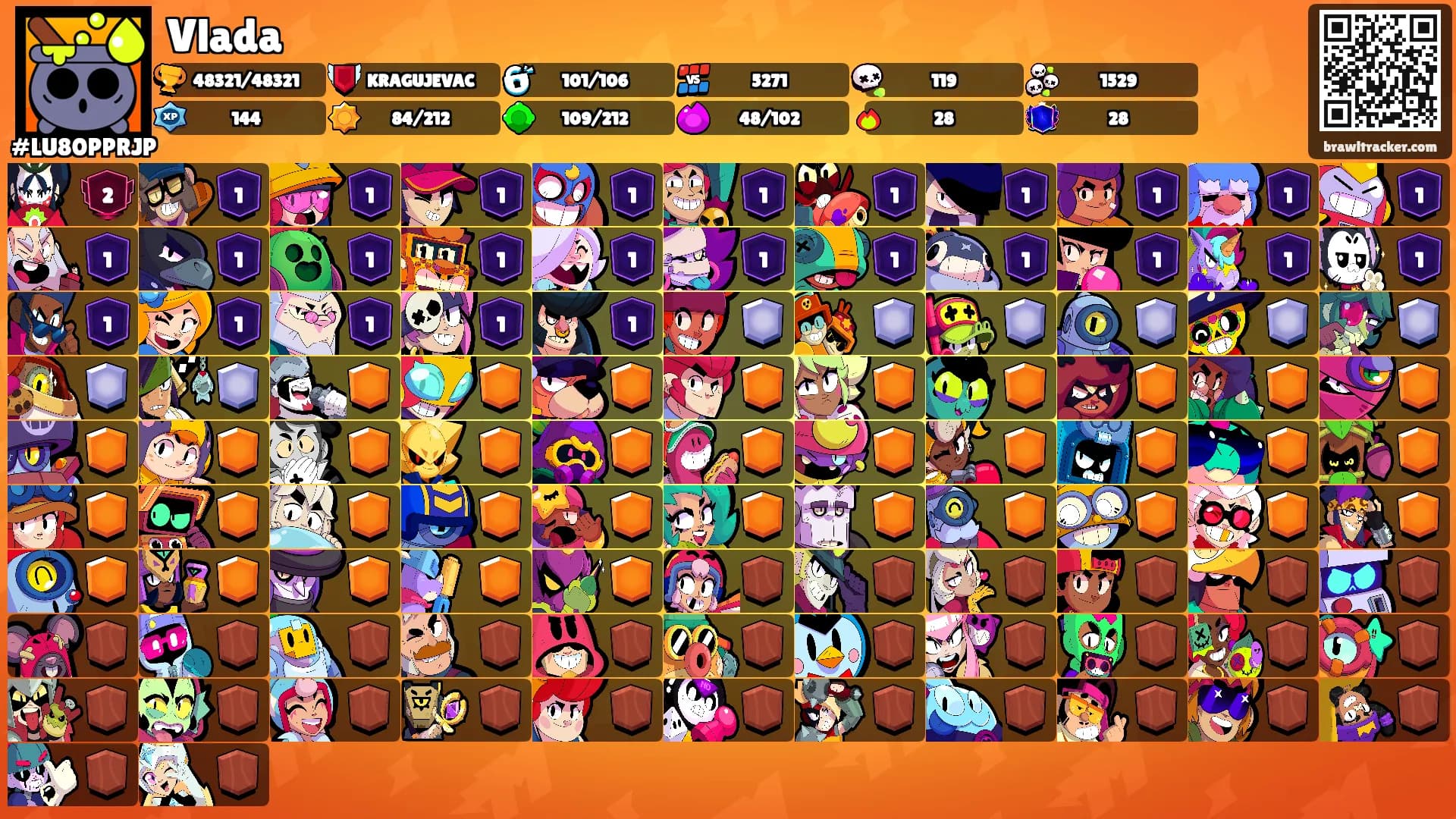 Vlada's Ranks