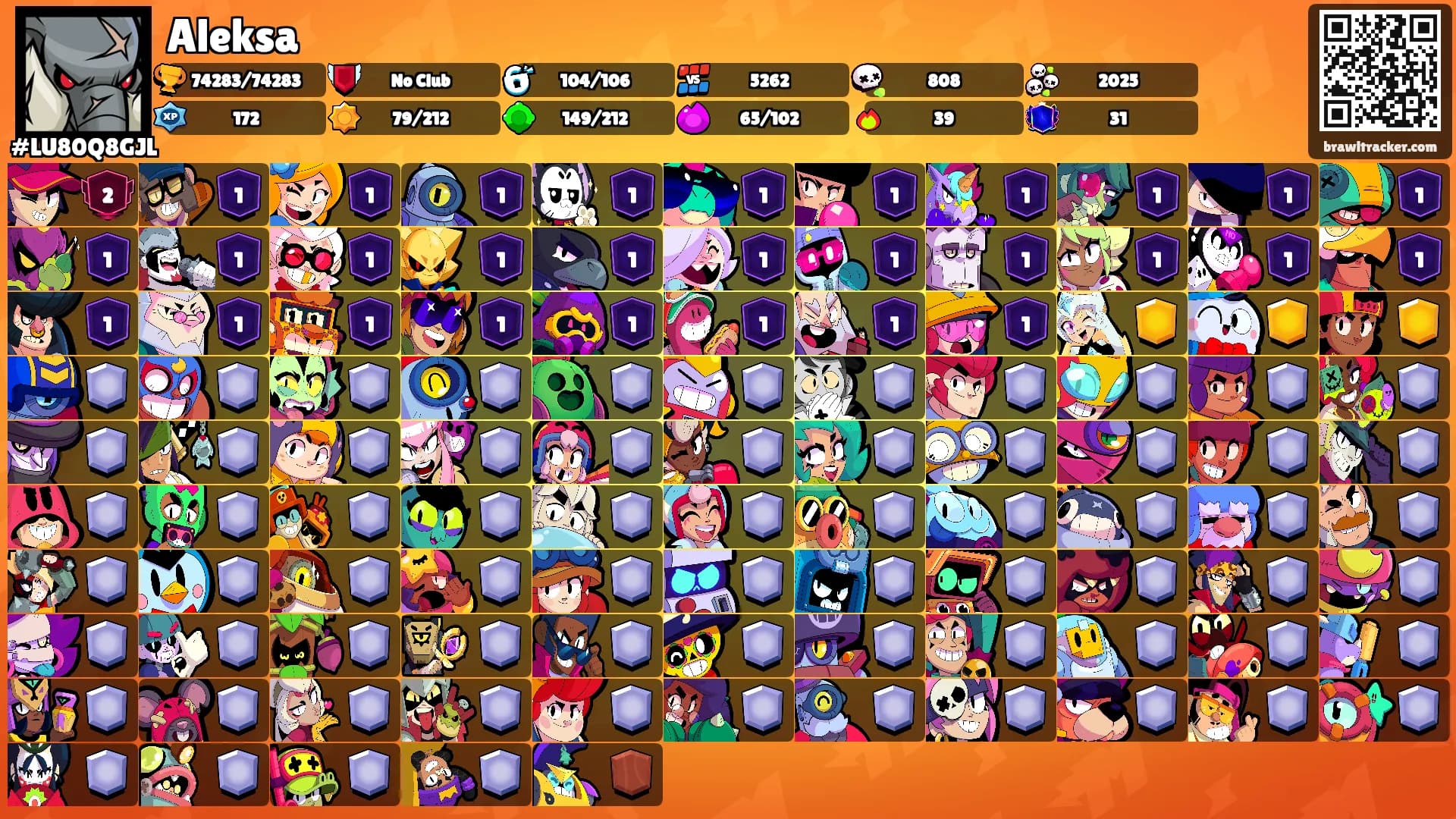 Aleksa's Ranks