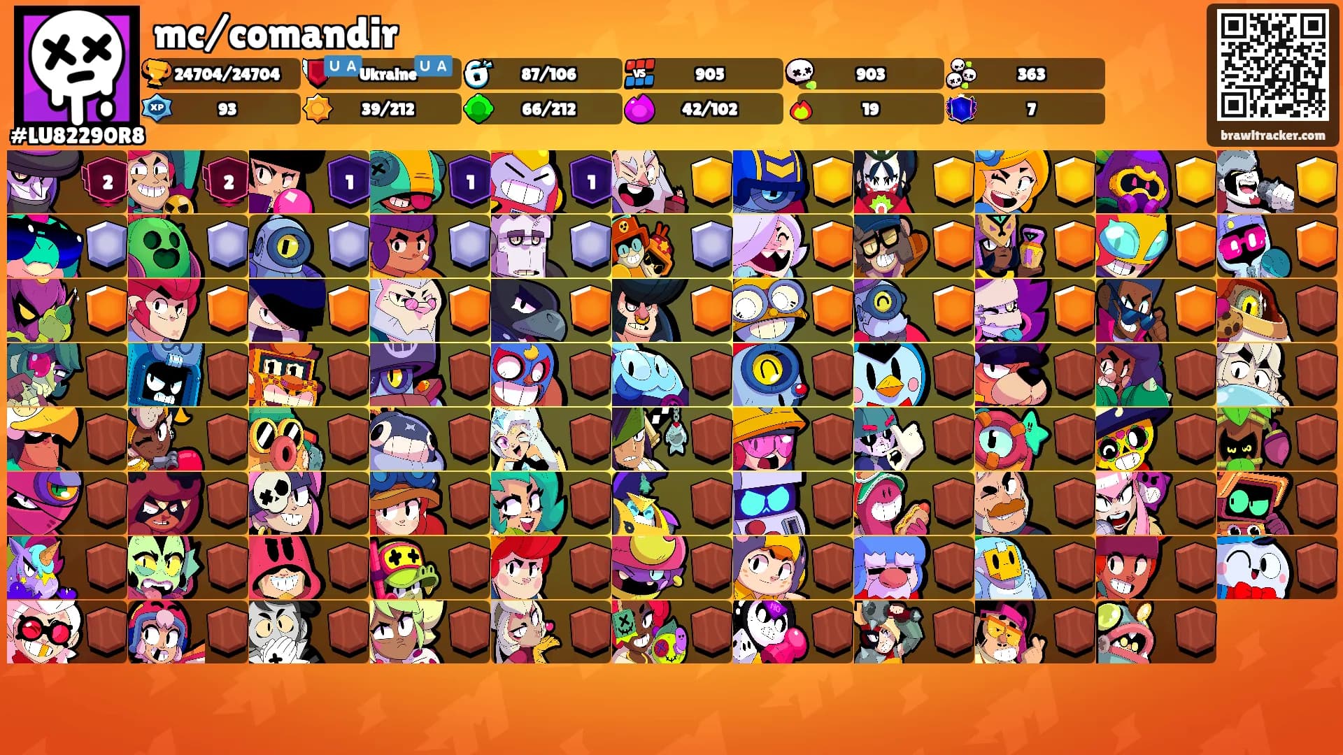mc/comandir's Ranks