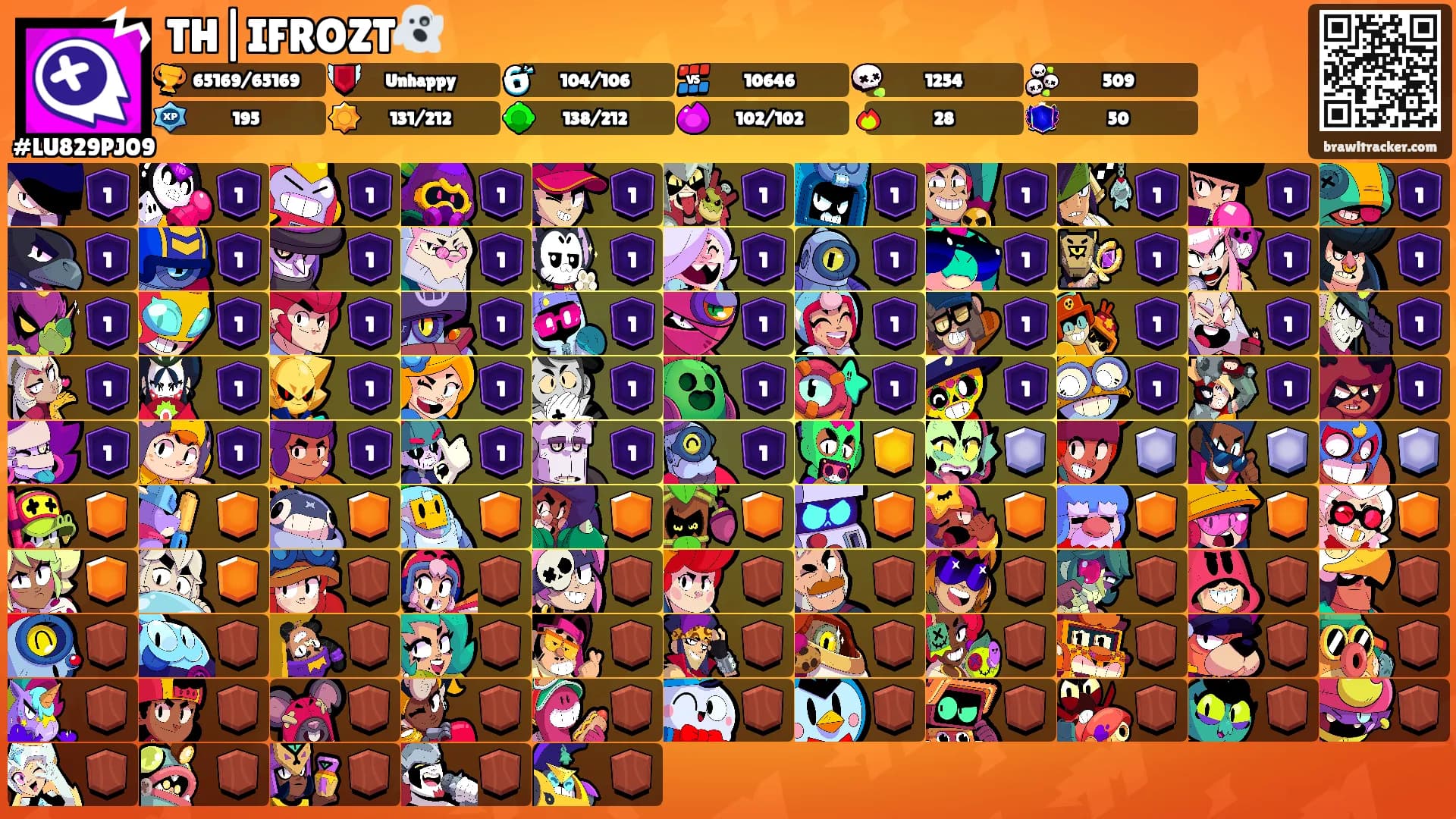 TH|IFROZT👻's Ranks