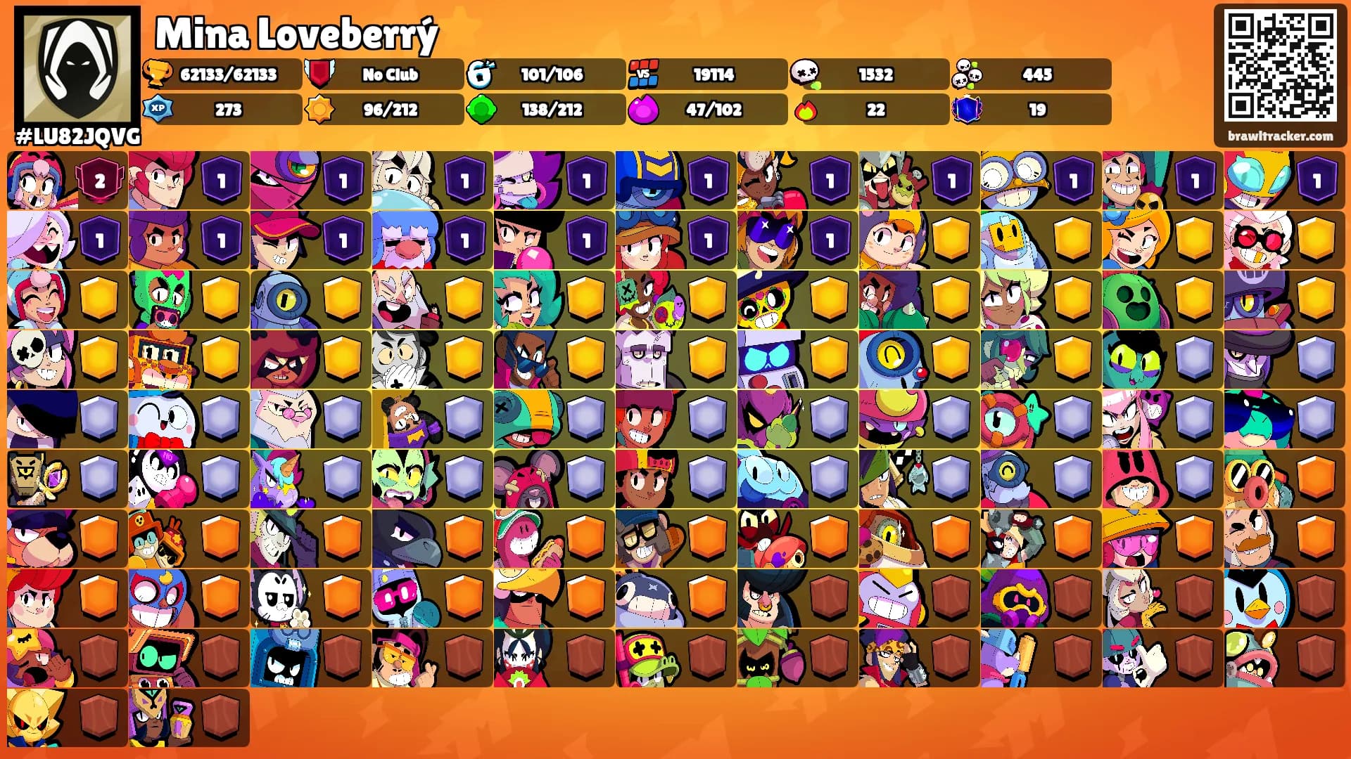 Mina Loveberrý⭐'s Ranks