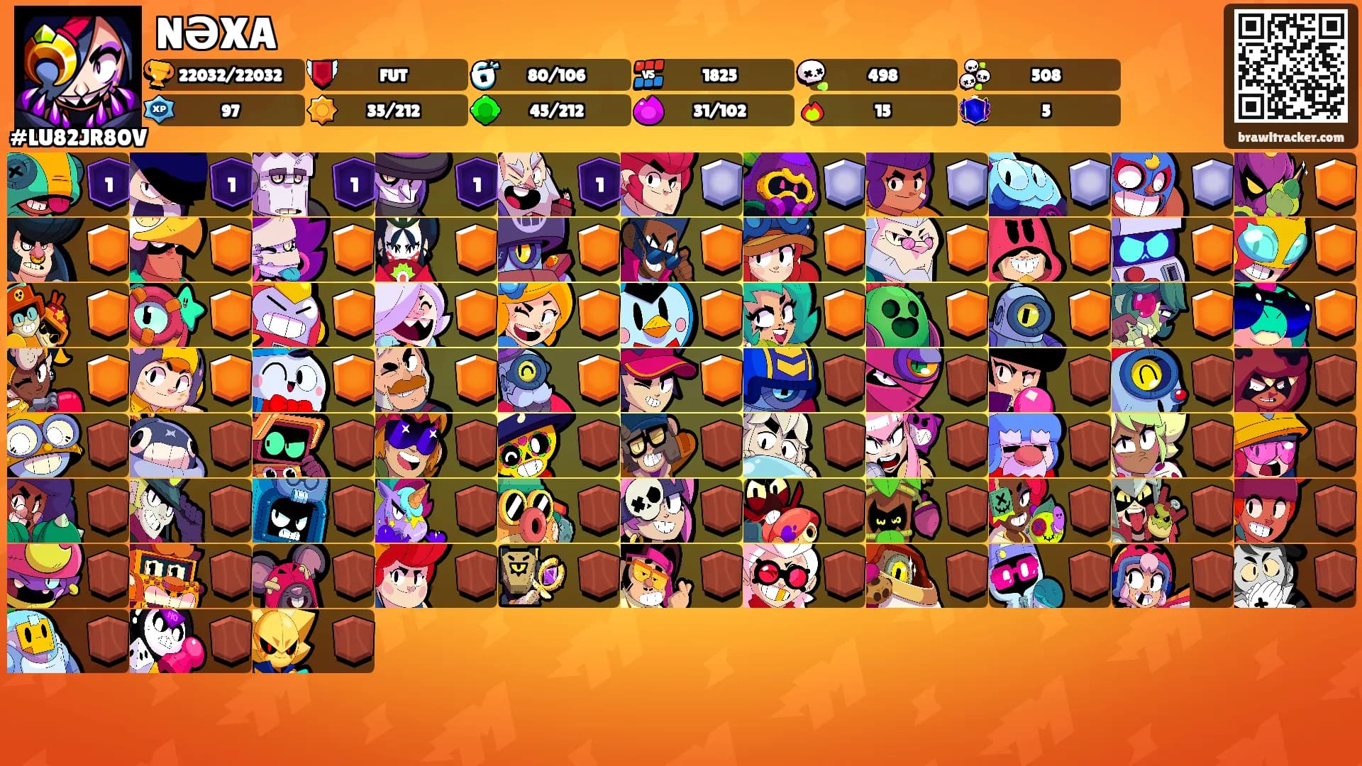 NƏXA's Ranks