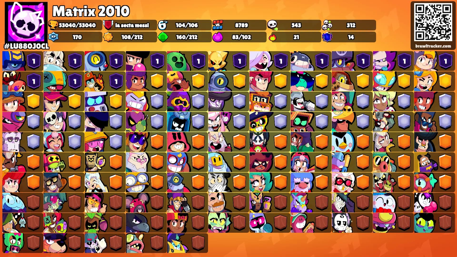 Matrix 2010's Ranks
