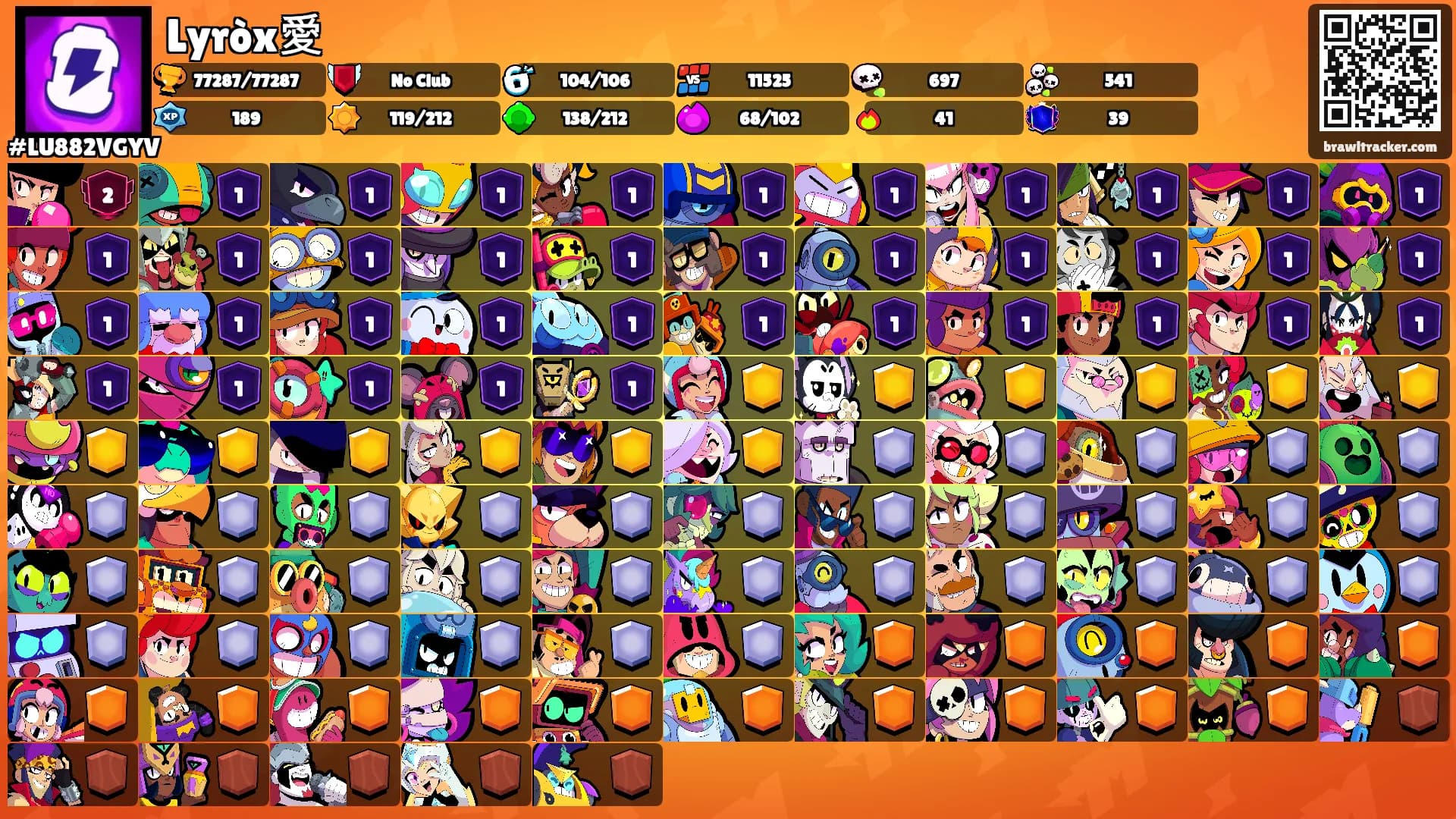 Lyròx愛's Ranks