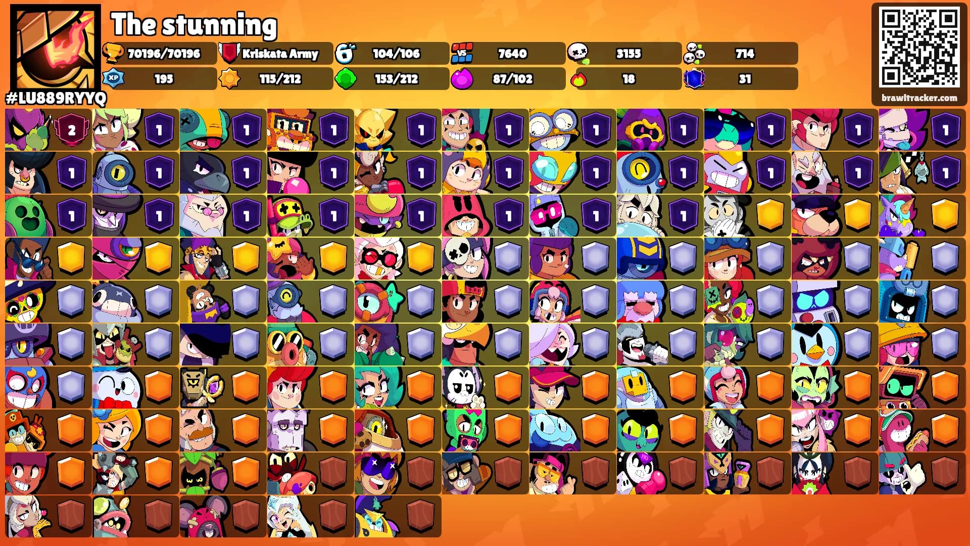 The stunning's Ranks