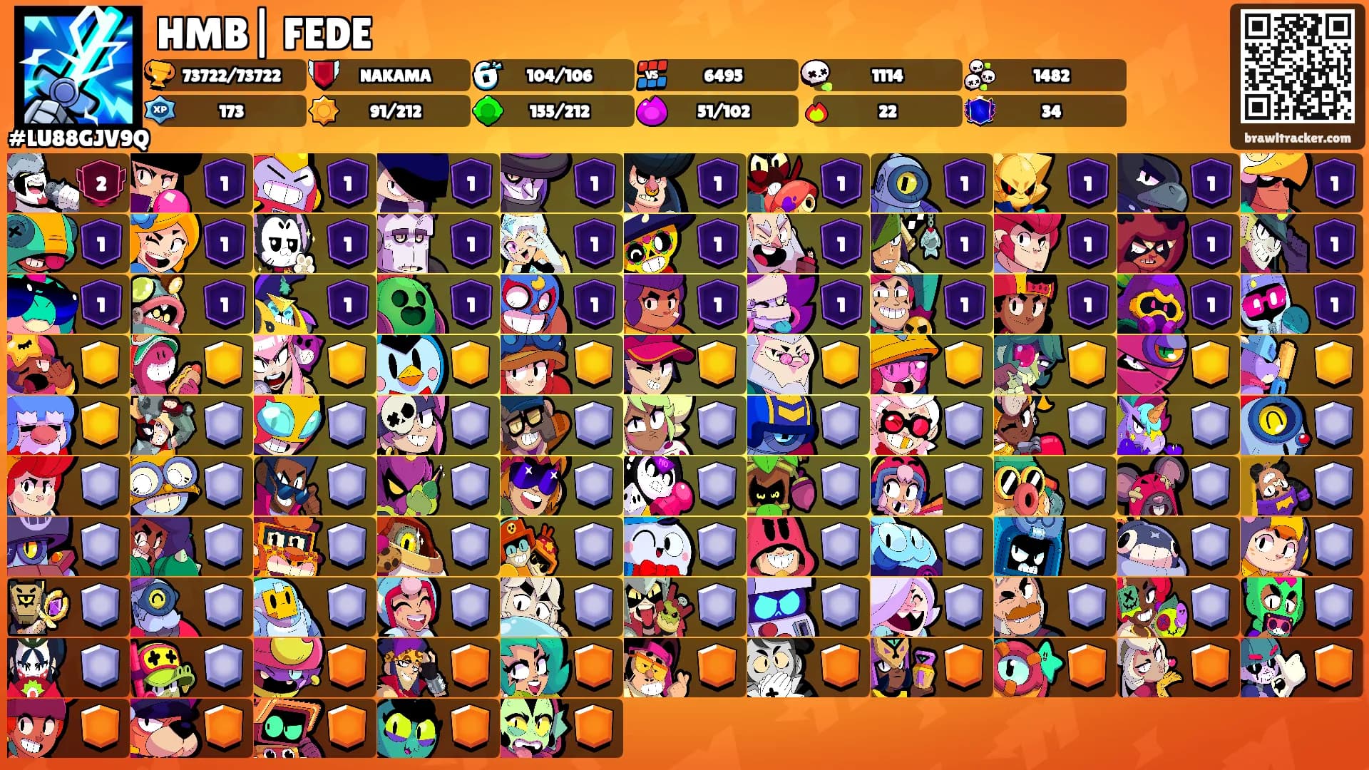 HMB| FEDE's Ranks
