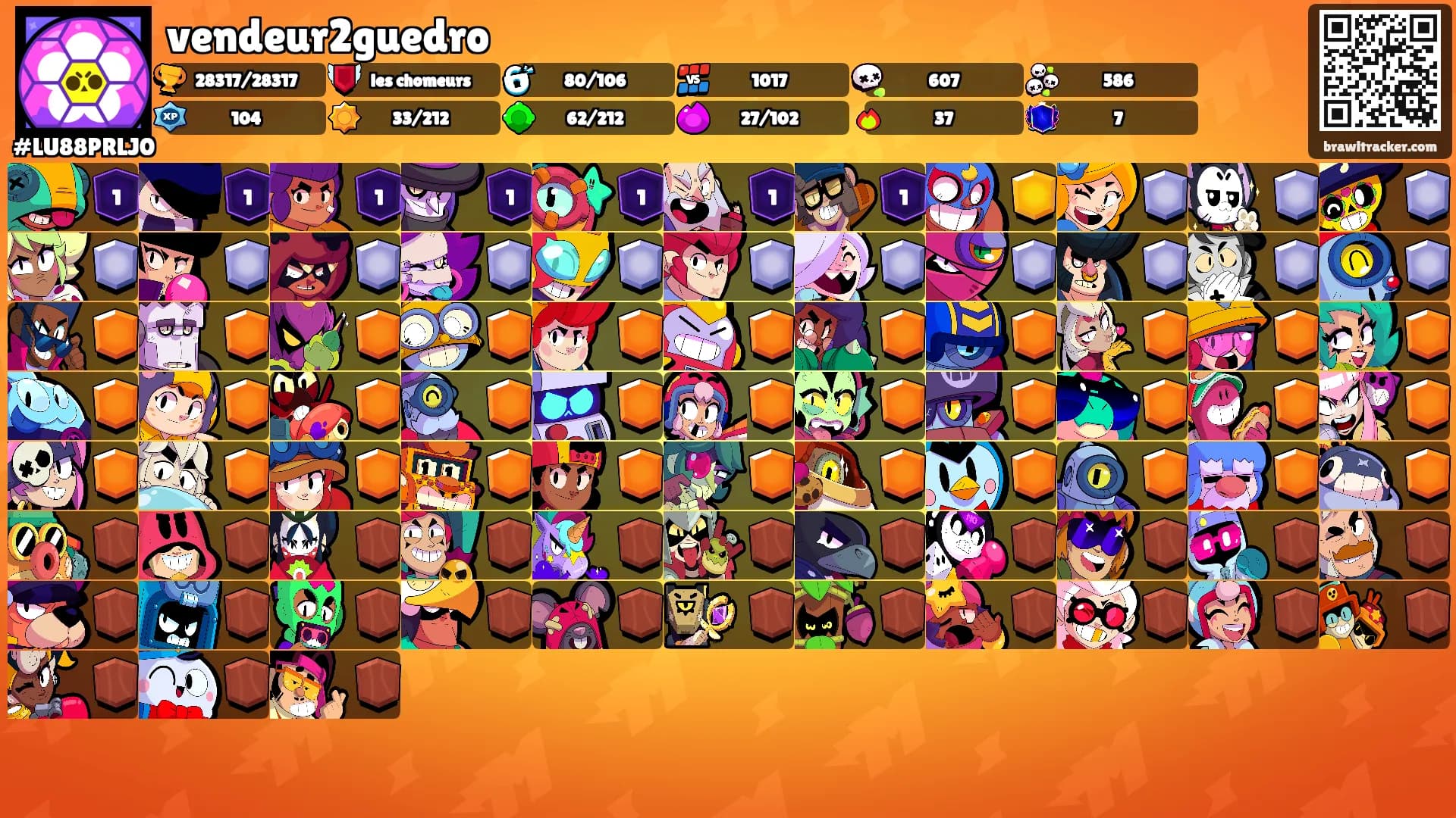 vendeur2guedro's Ranks