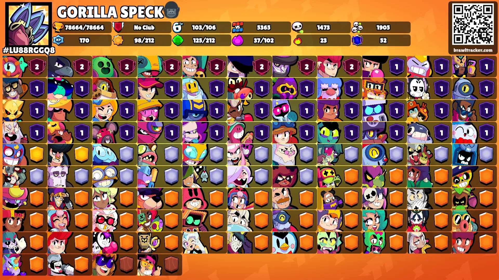 GORILLA SPECK🦍's Ranks