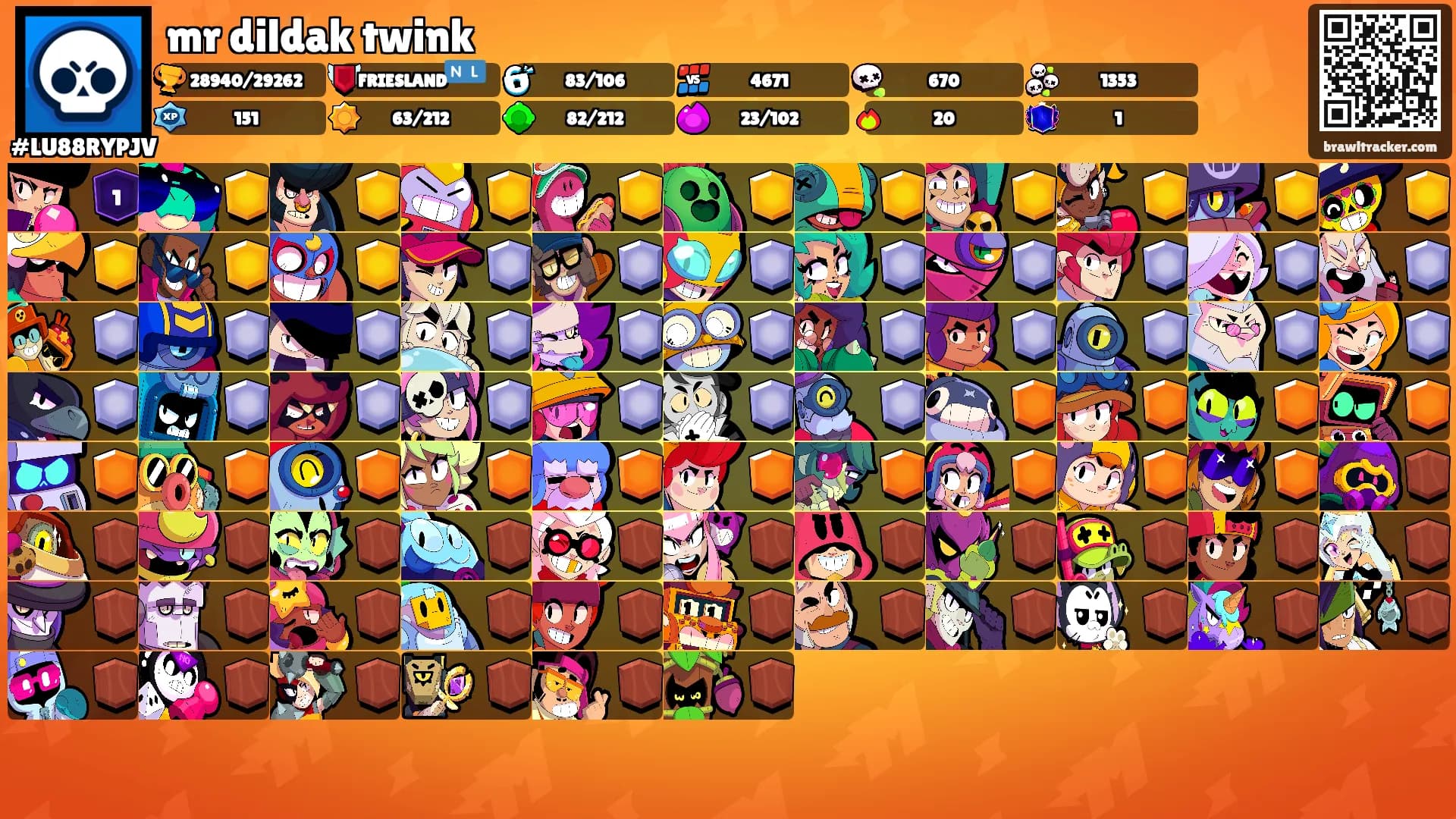 mr dildak twink's Ranks