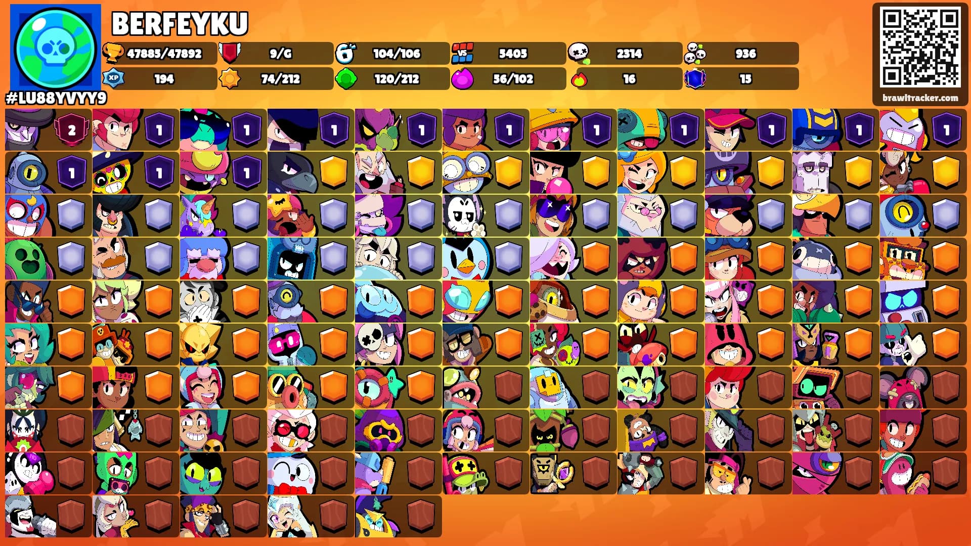 BERFEYKU's Ranks