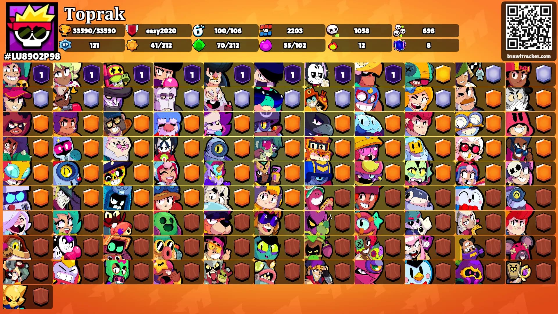 𝐓𝐨𝐩𝐫𝐚𝐤's Ranks