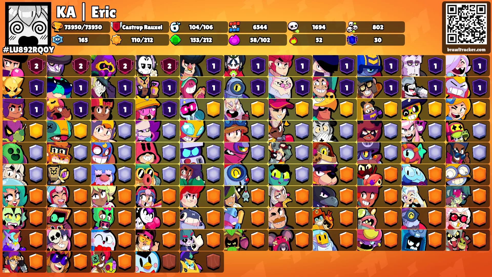 KA | Eric's Ranks