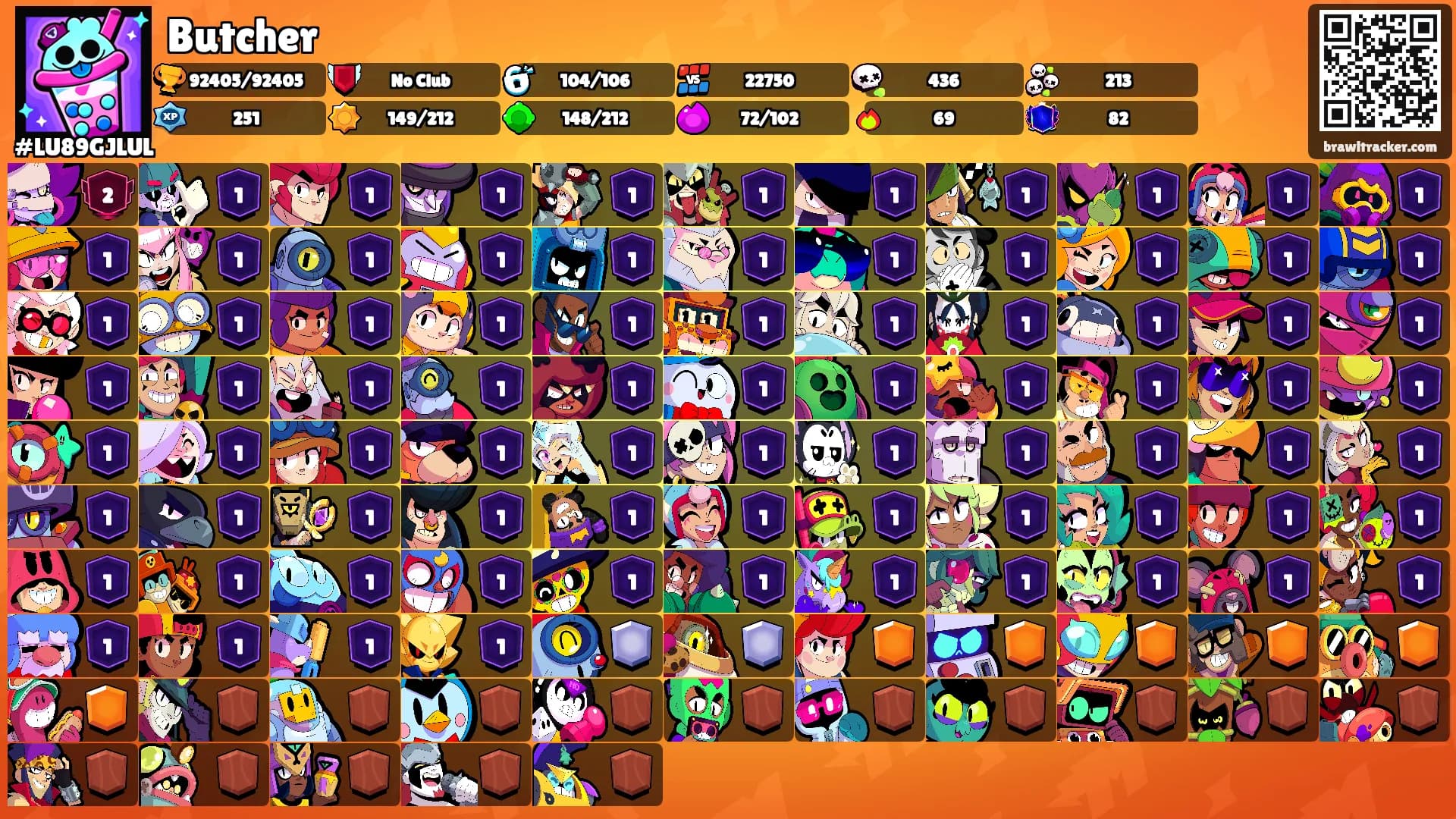 Butcher's Ranks