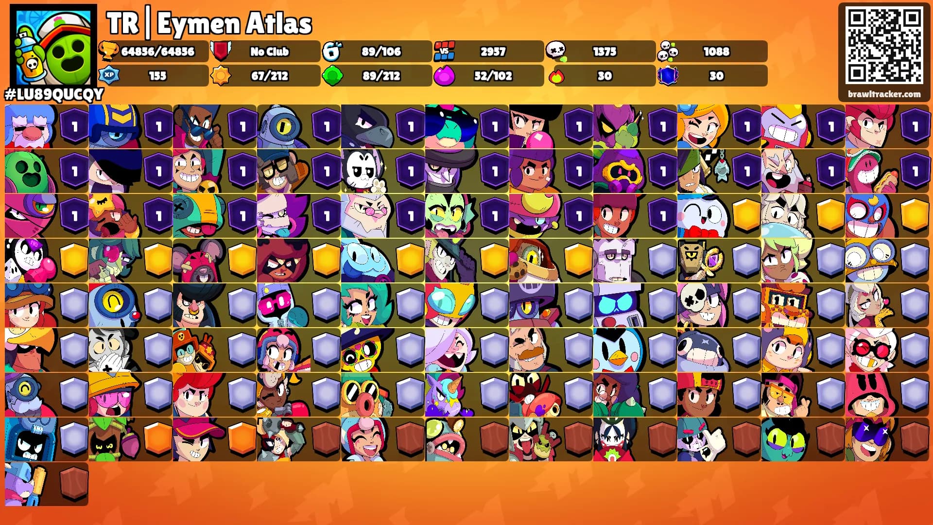 TR|Eymen Atlas's Ranks