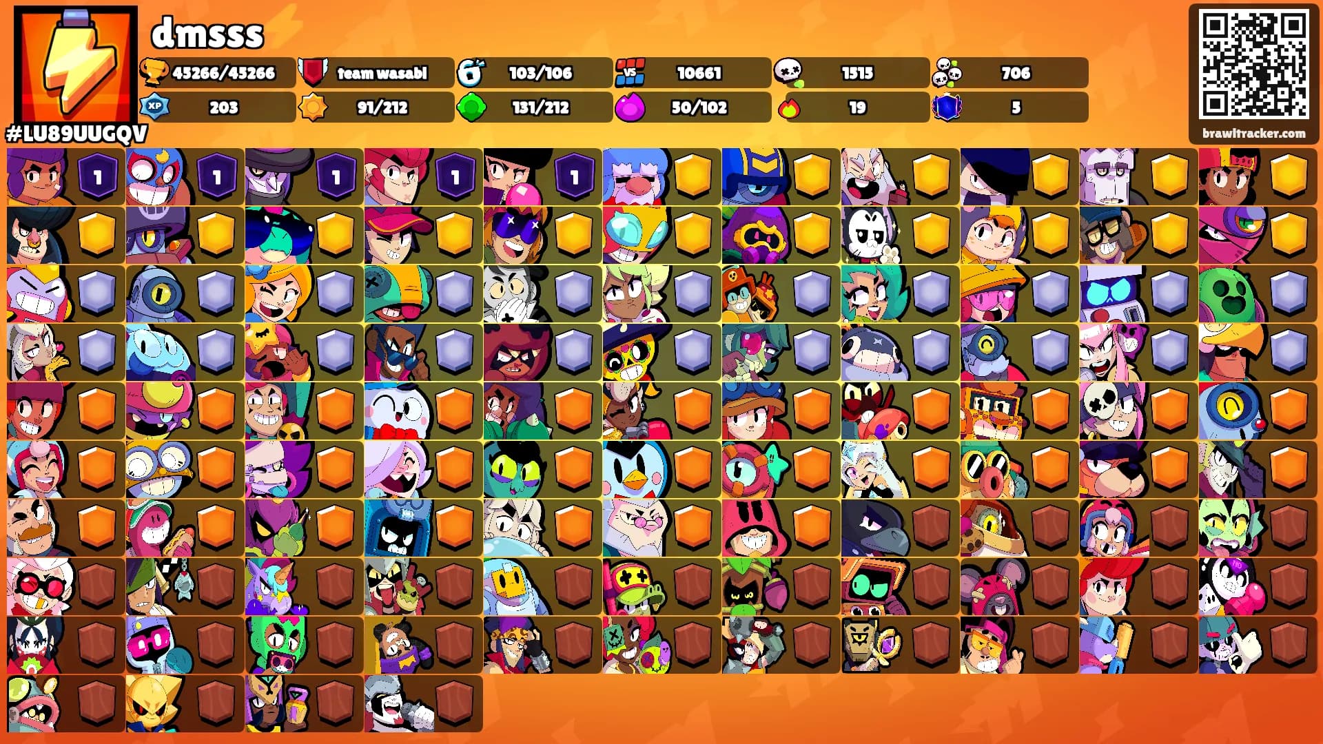 dmsss⚡️'s Ranks