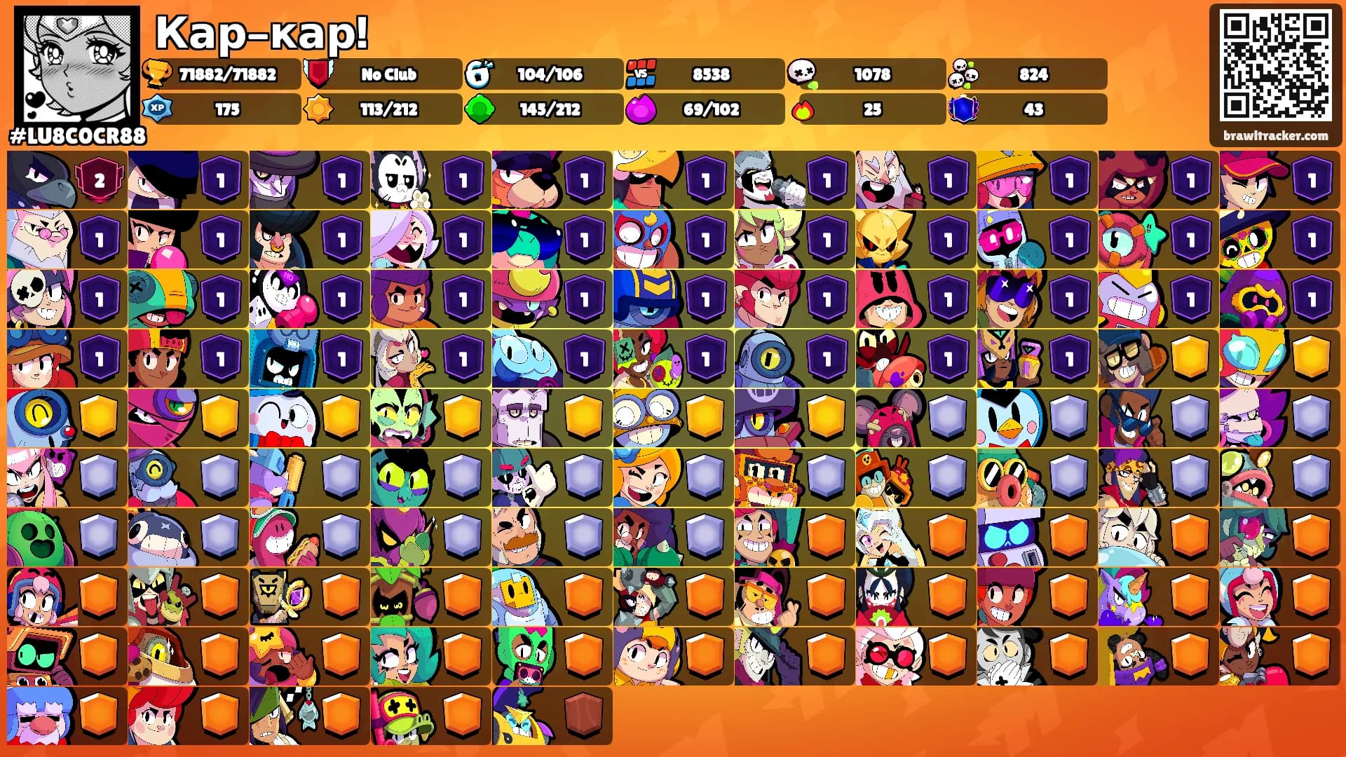 Кар-кар!'s Ranks