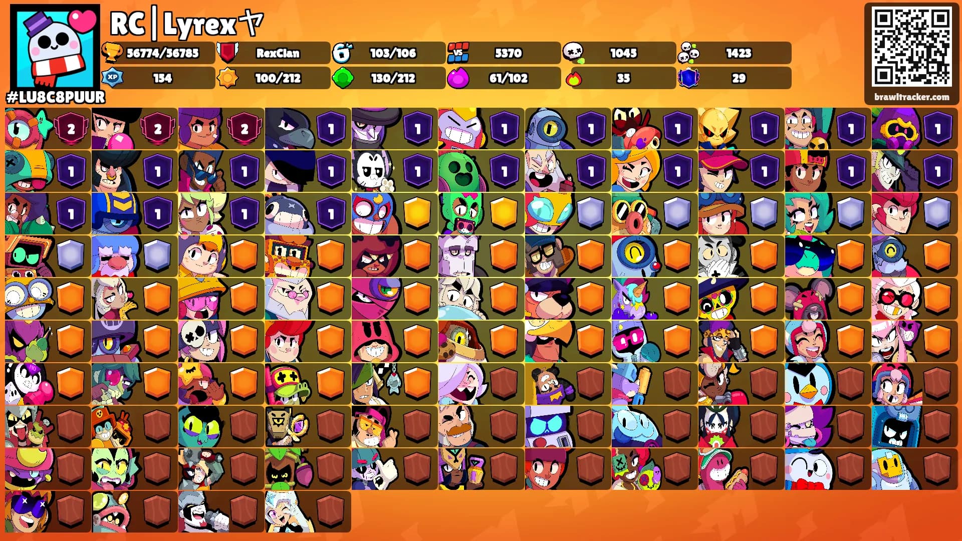 RC|Lyrexヤ's Ranks