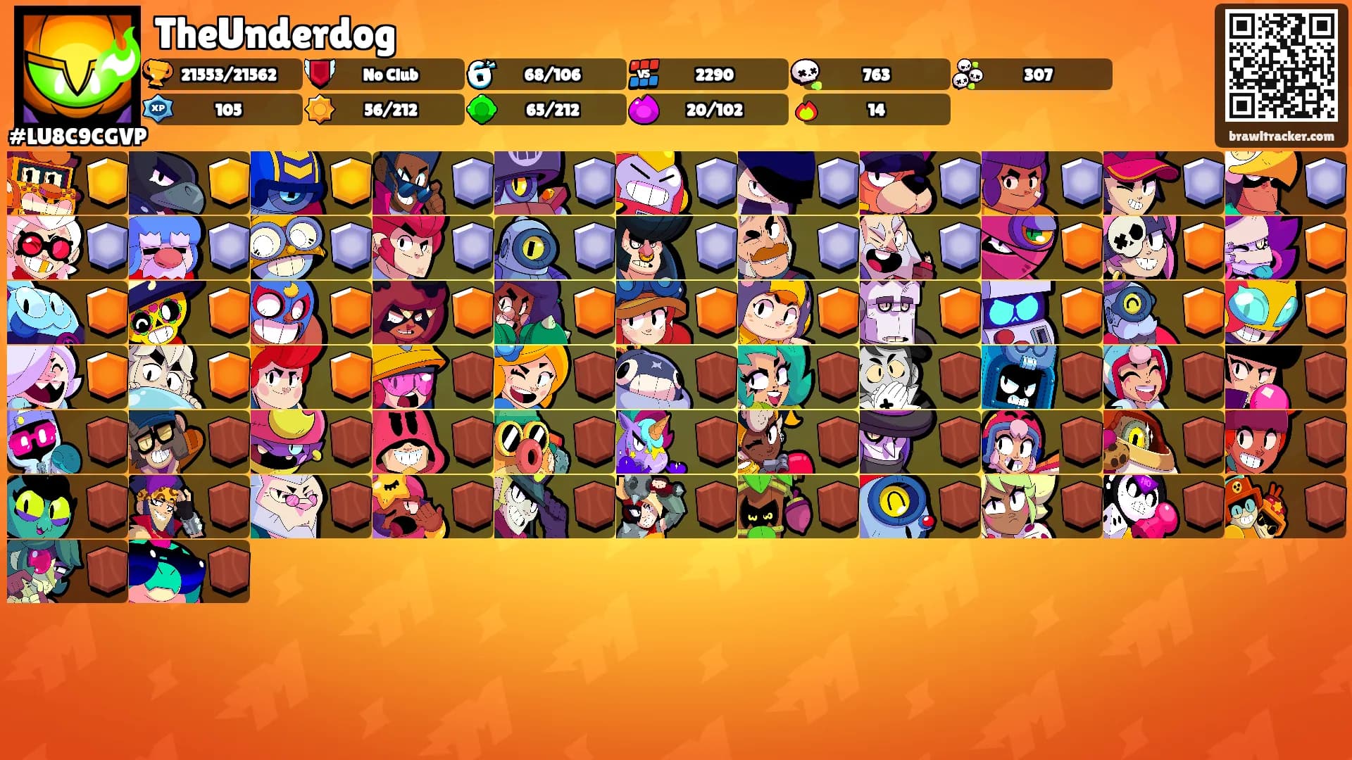 TheUnderdog's Ranks