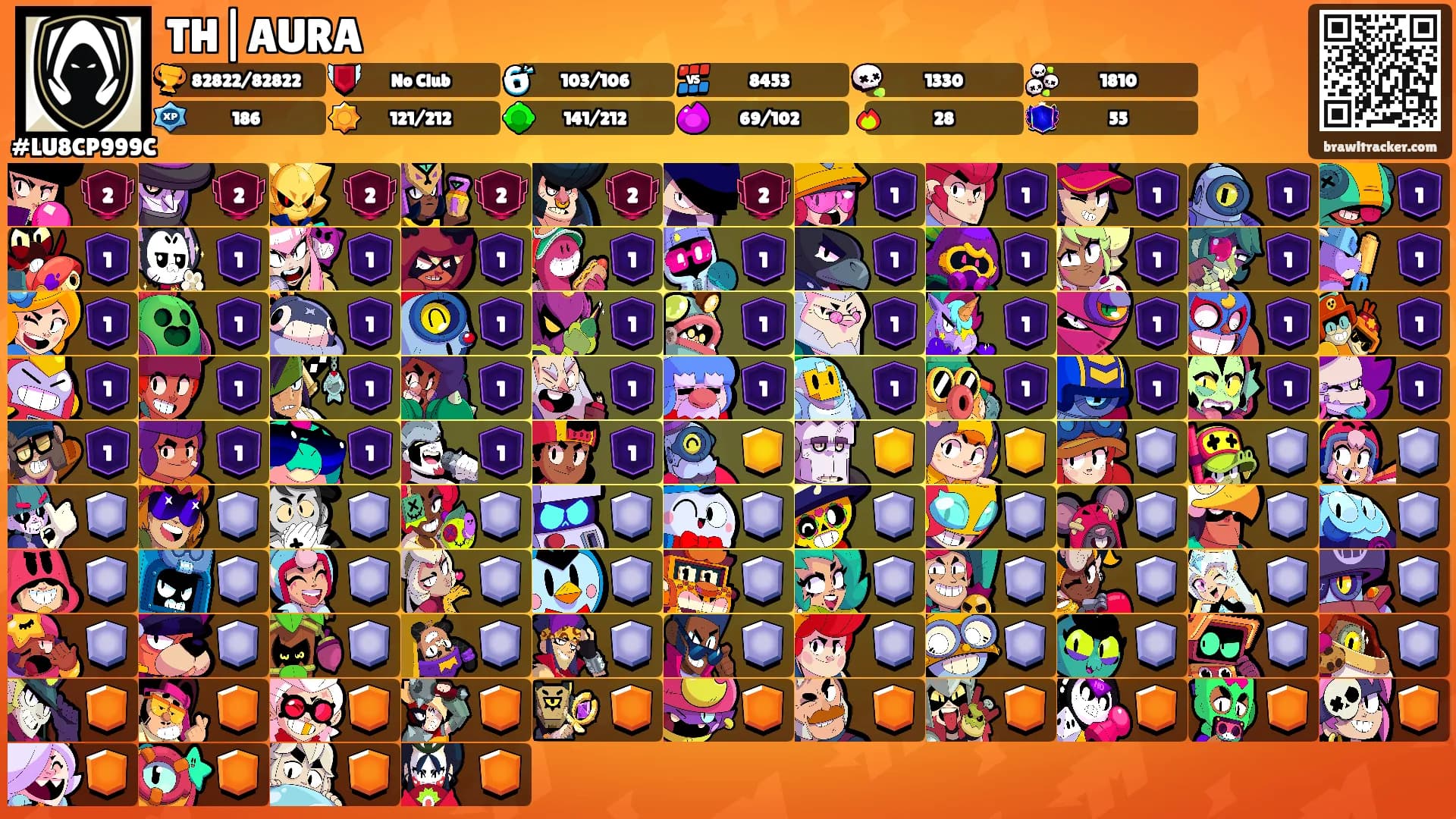 TH|AURA's Ranks