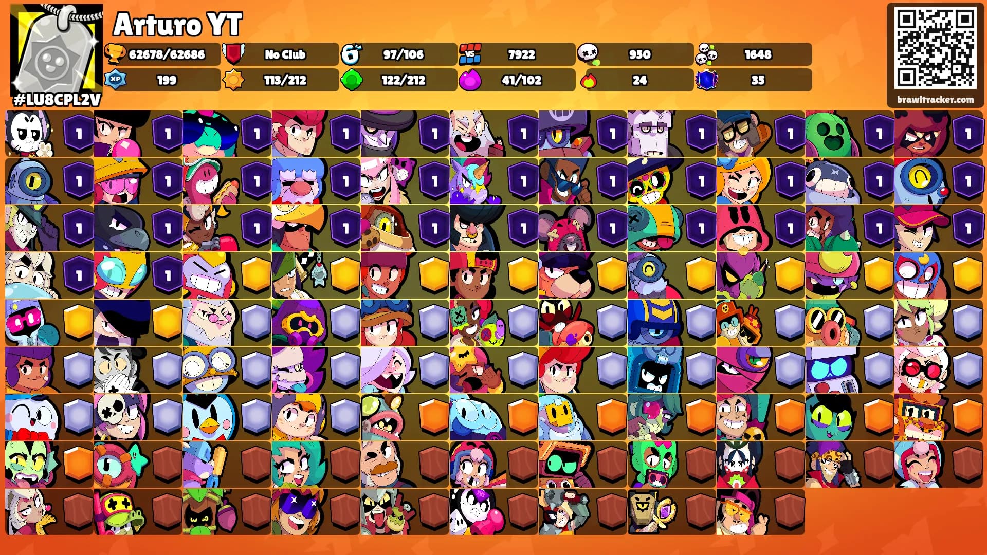 Arturo YT's Ranks