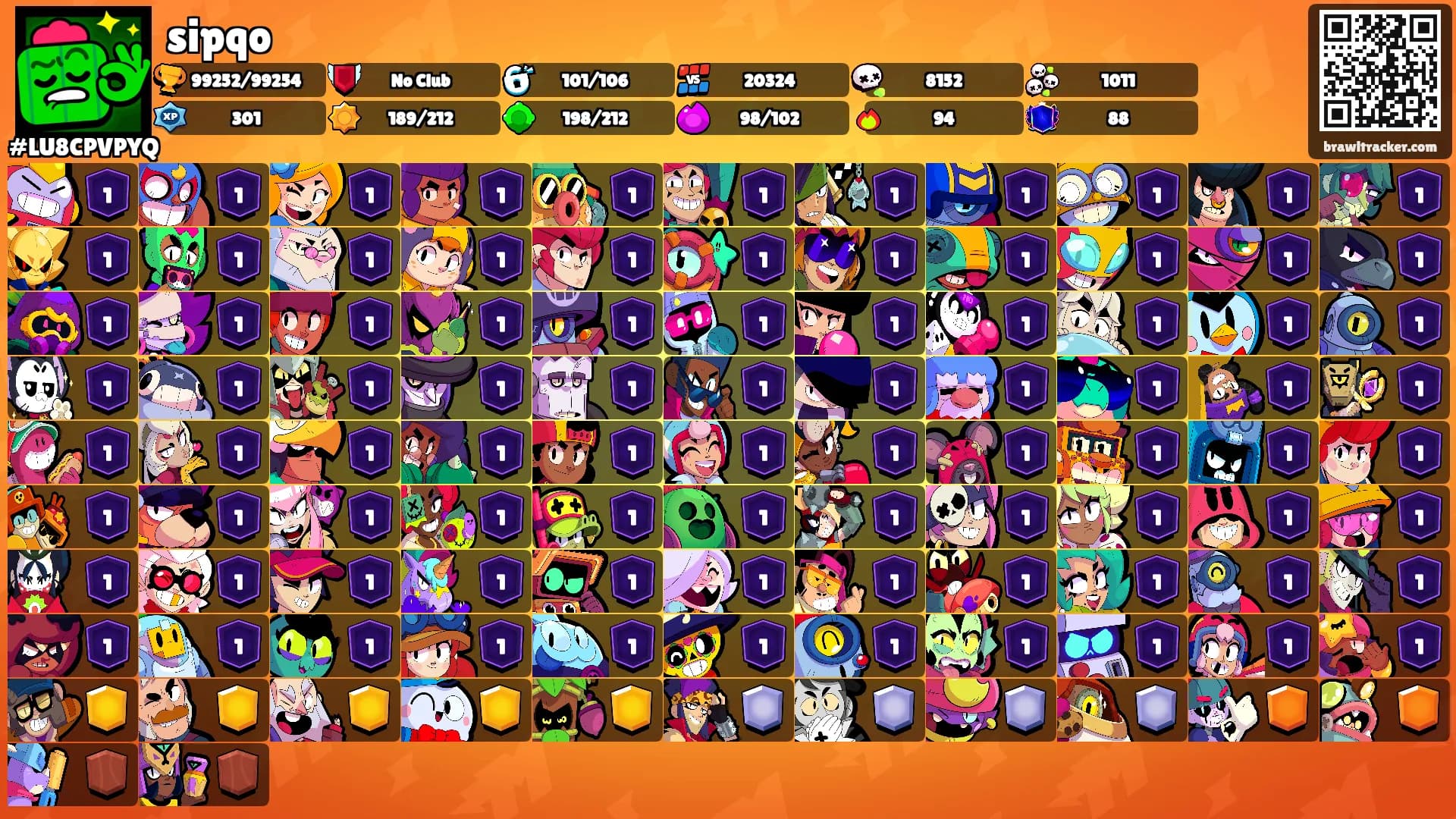 sipqo's Ranks