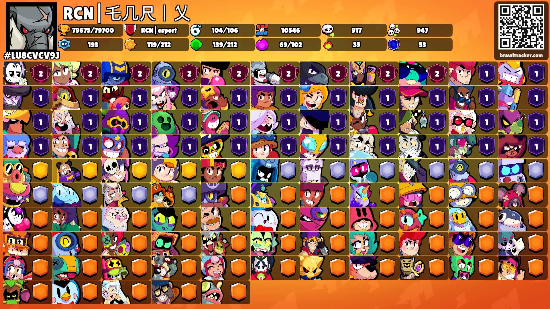 RCN|乇几尺丨乂's Ranks