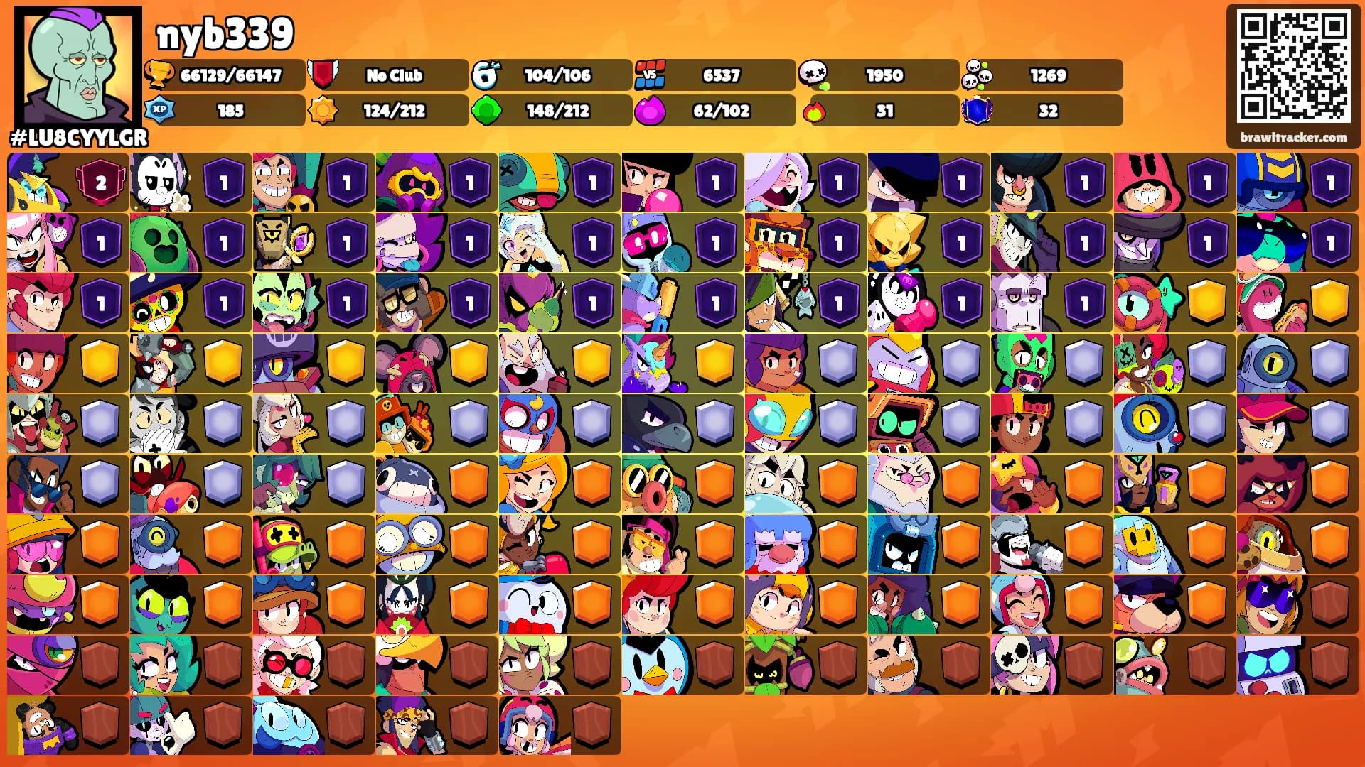 nyb339's Ranks