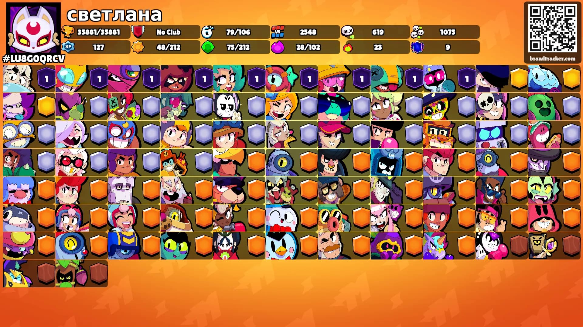 светлана's Ranks