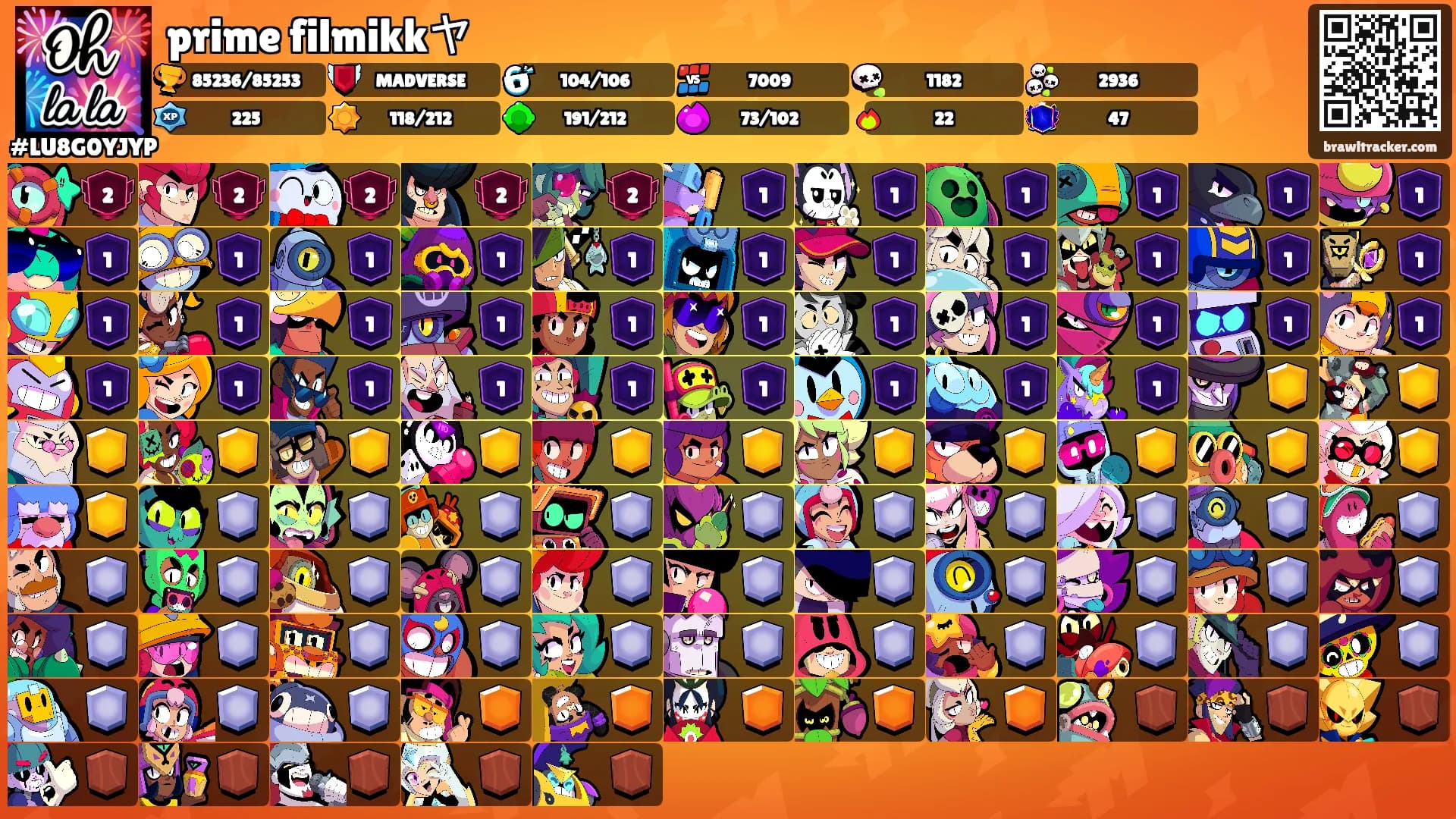prime filmikkヤ's Ranks
