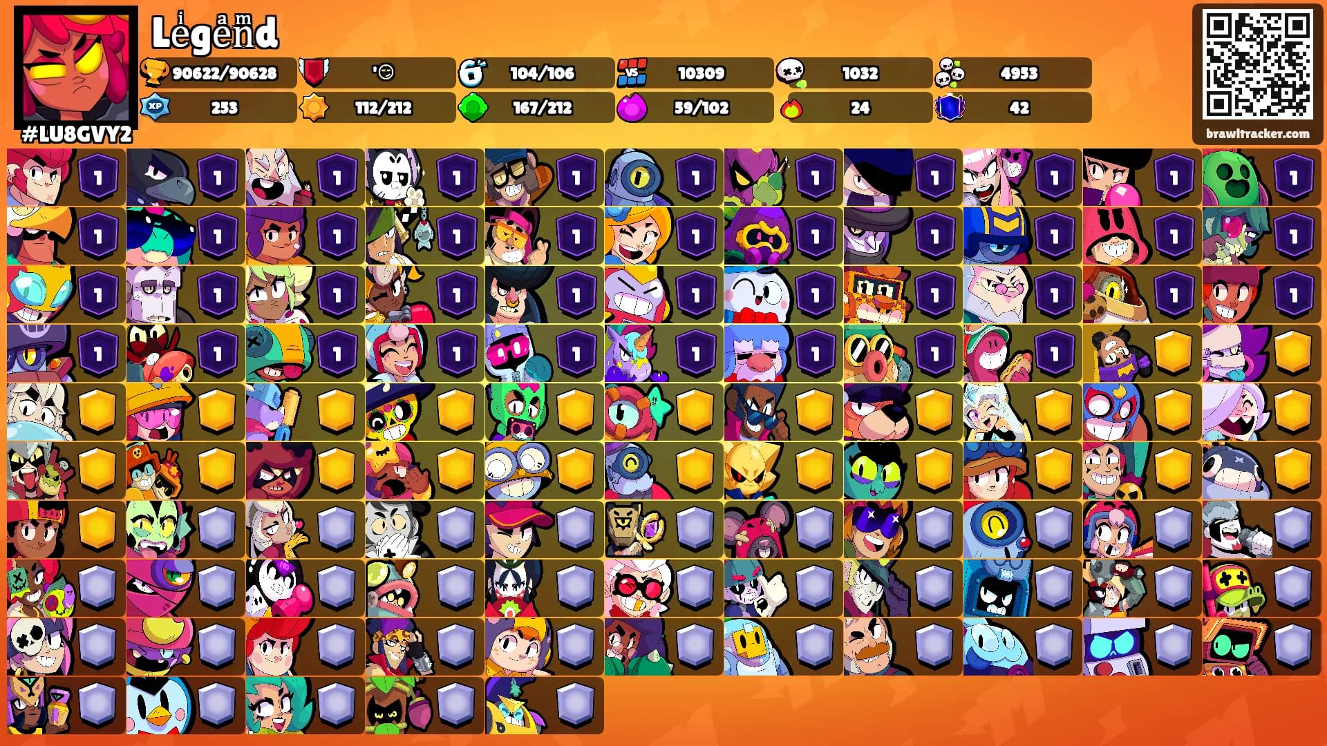 Leͥgeͣnͫd's Ranks