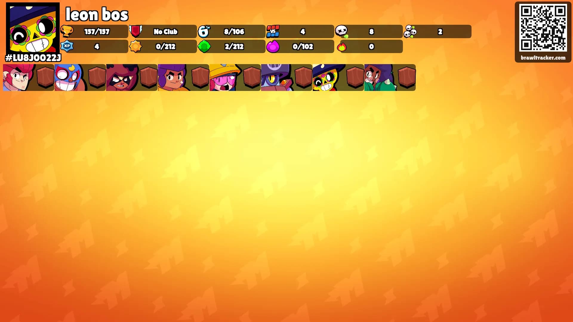 leon bos's Ranks