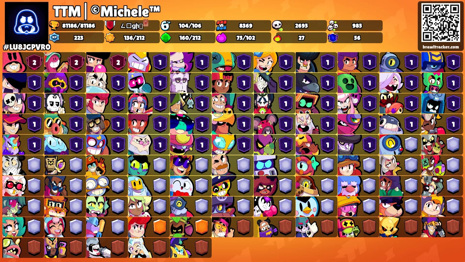 TTM|©Michele™'s Ranks