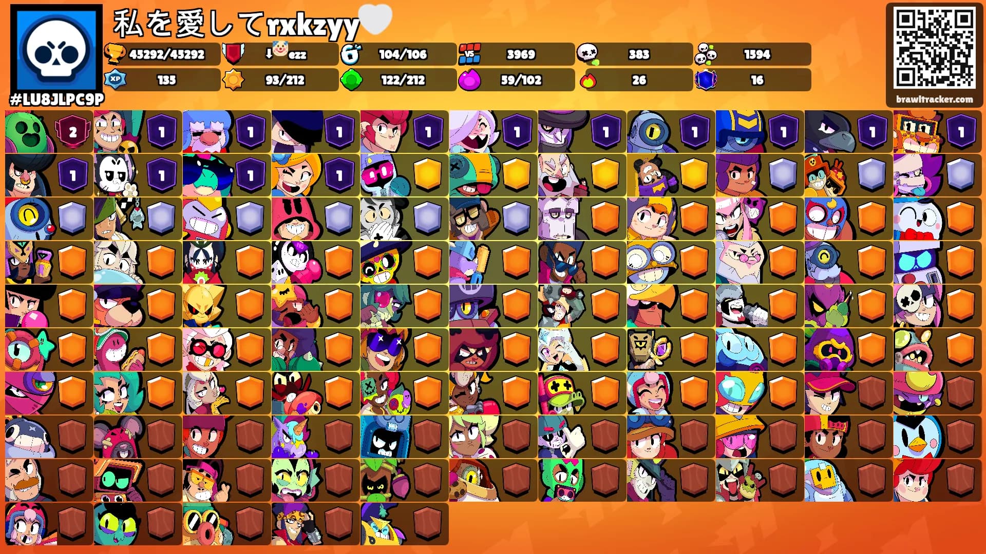 私を愛してrxkzyy🤍's Ranks