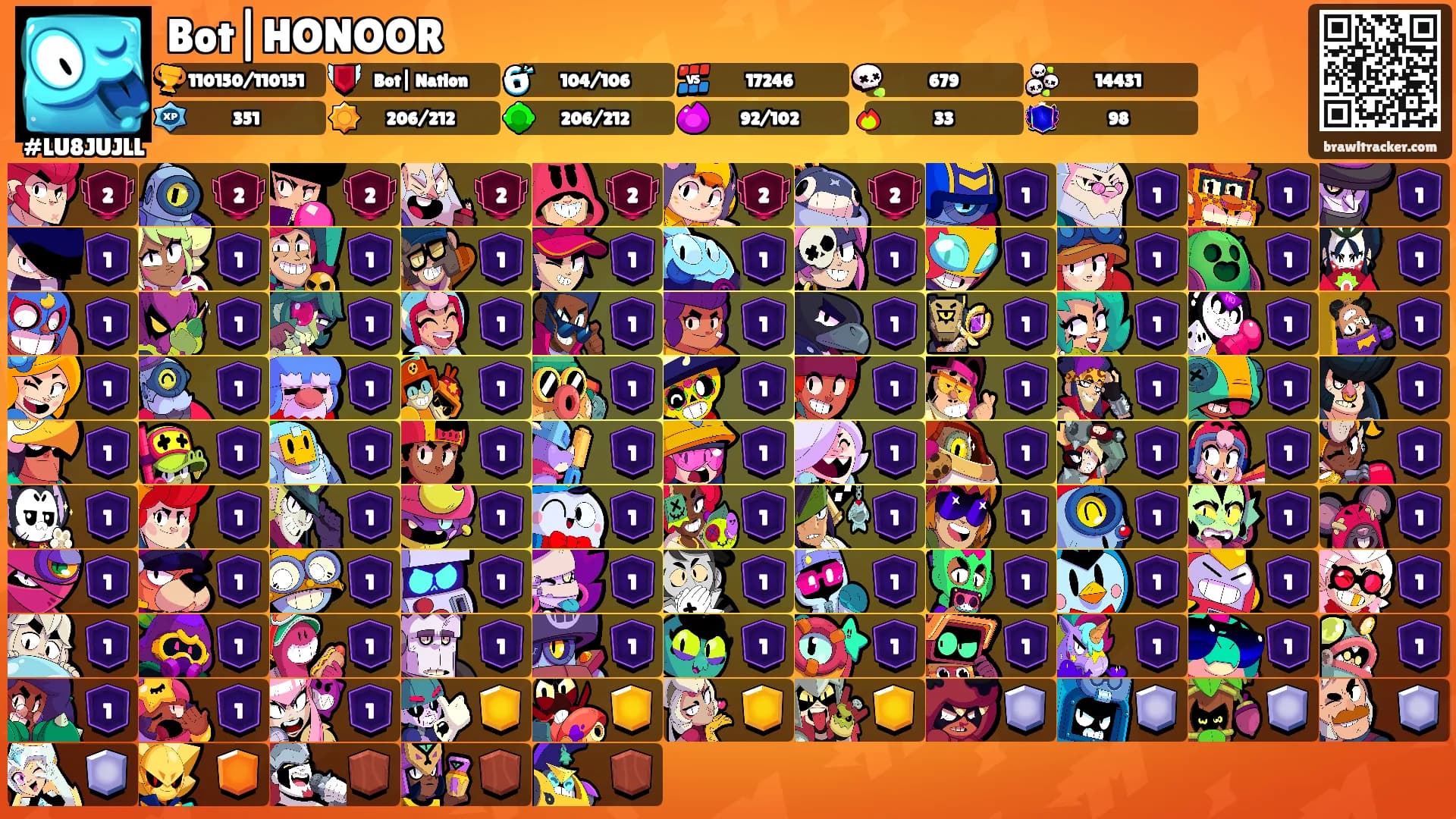 Bot|HONOOR's Ranks